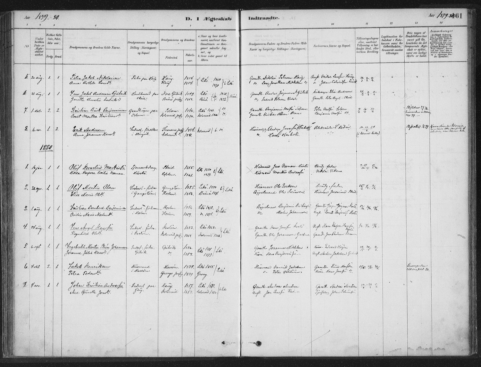 Ministerialprotokoller, klokkerbøker og fødselsregistre - Nord-Trøndelag, SAT/A-1458/788/L0697: Ministerialbok nr. 788A04, 1878-1902, s. 161