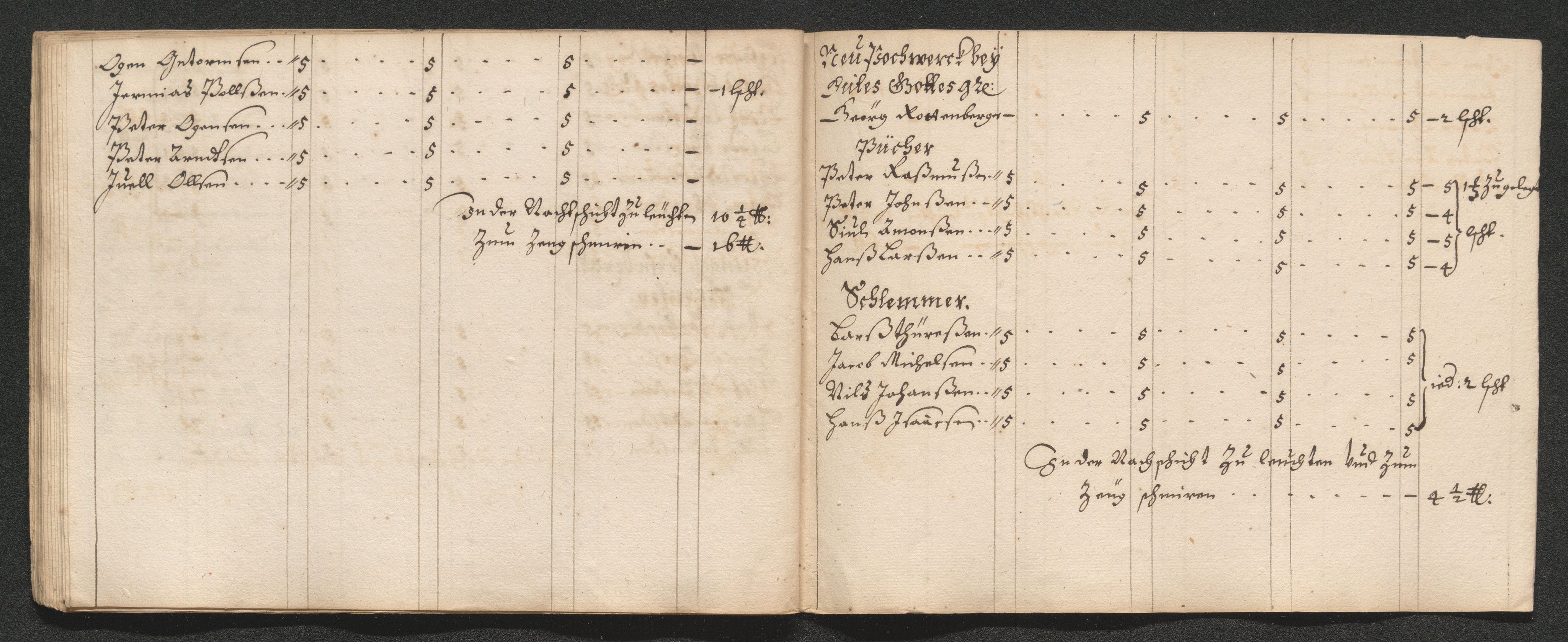 Kongsberg Sølvverk 1623-1816, AV/SAKO-EA-3135/001/D/Dc/Dcd/L0035: Utgiftsregnskap for gruver m.m., 1660-1662, s. 577