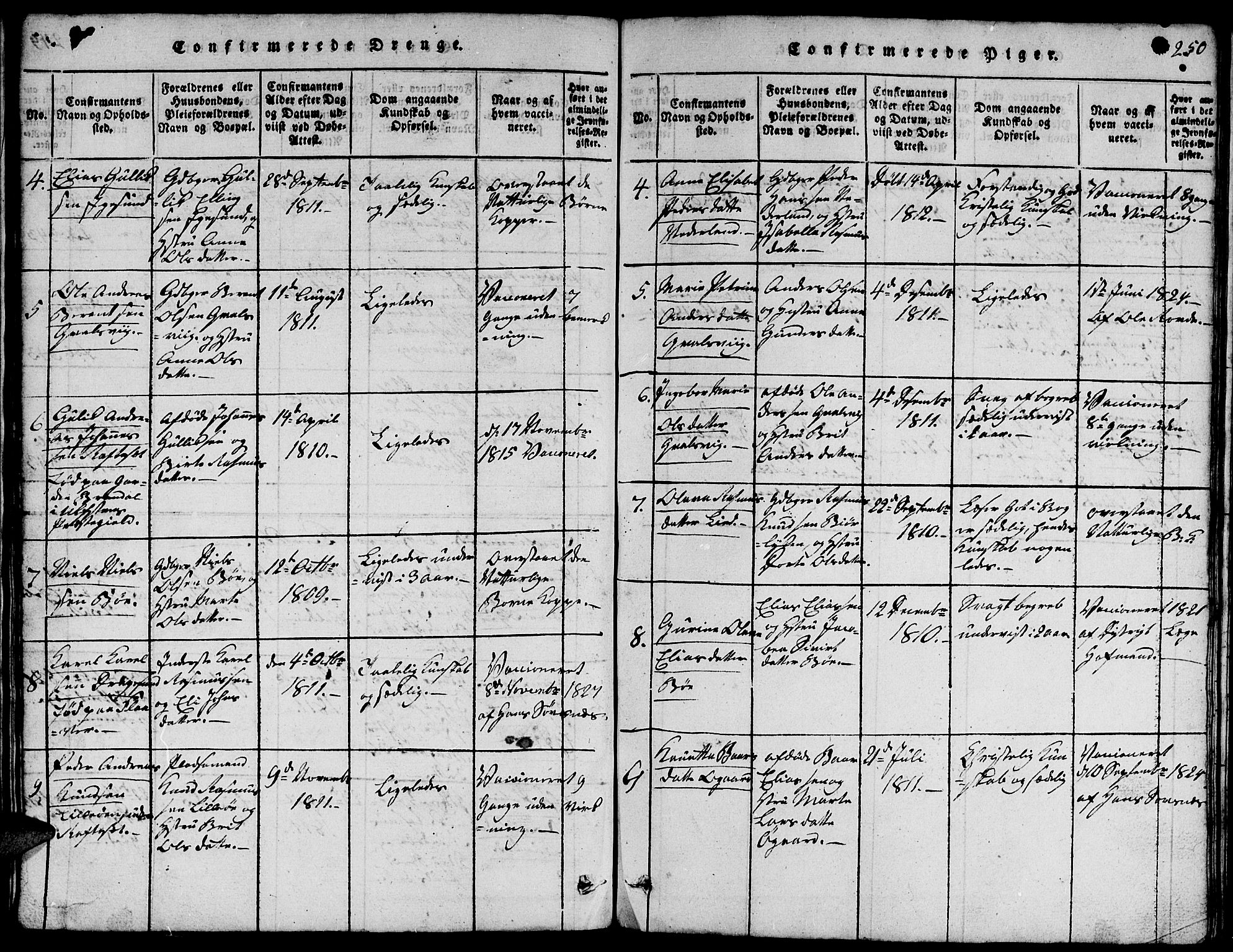 Ministerialprotokoller, klokkerbøker og fødselsregistre - Møre og Romsdal, SAT/A-1454/507/L0078: Klokkerbok nr. 507C01, 1816-1840, s. 250