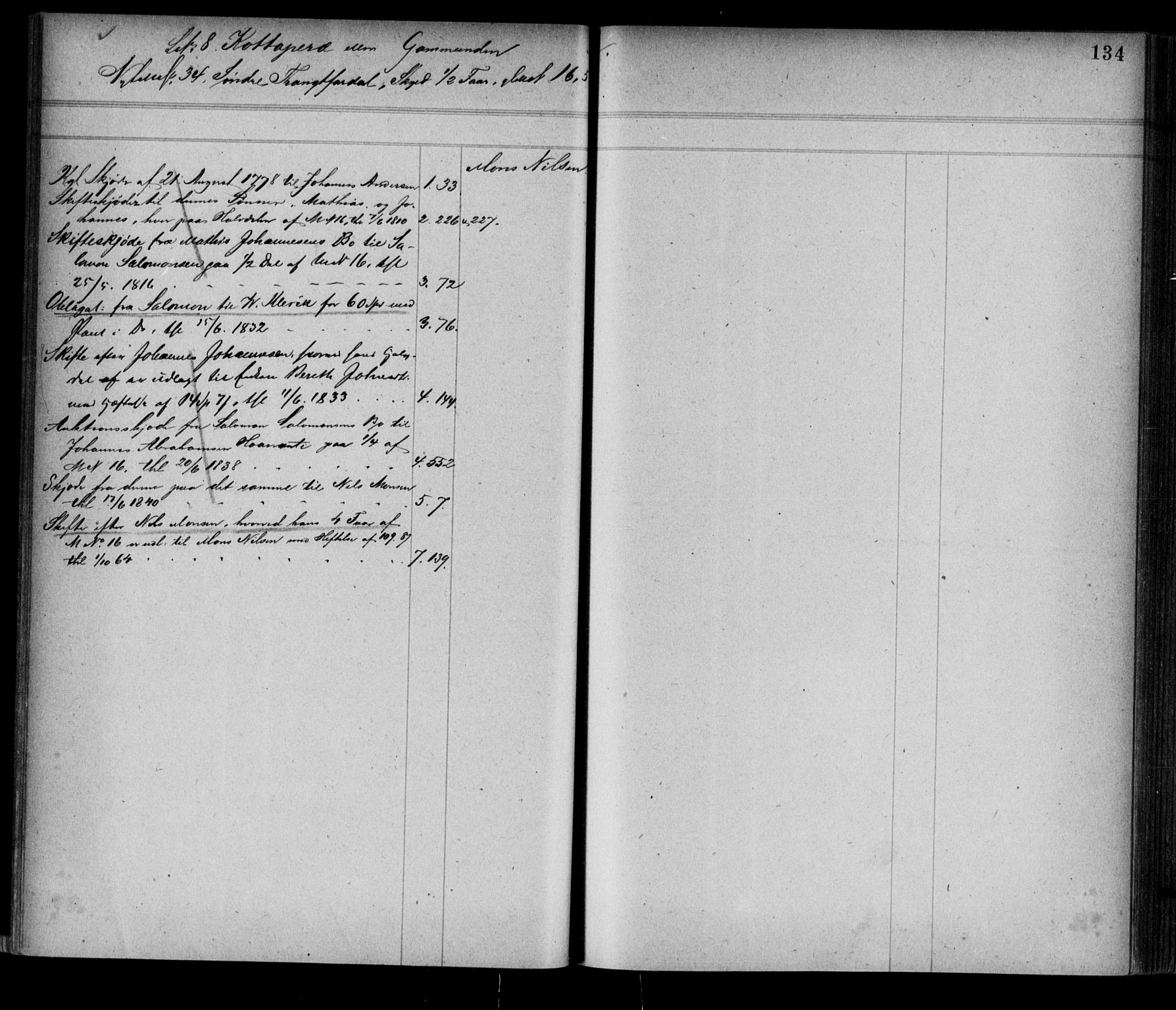 Alta fogderi/sorenskriveri, AV/SATØ-SATØ-5/1/K/Kb/Kba/L0008pantereg: Panteregister nr. 8, 1776, s. 134