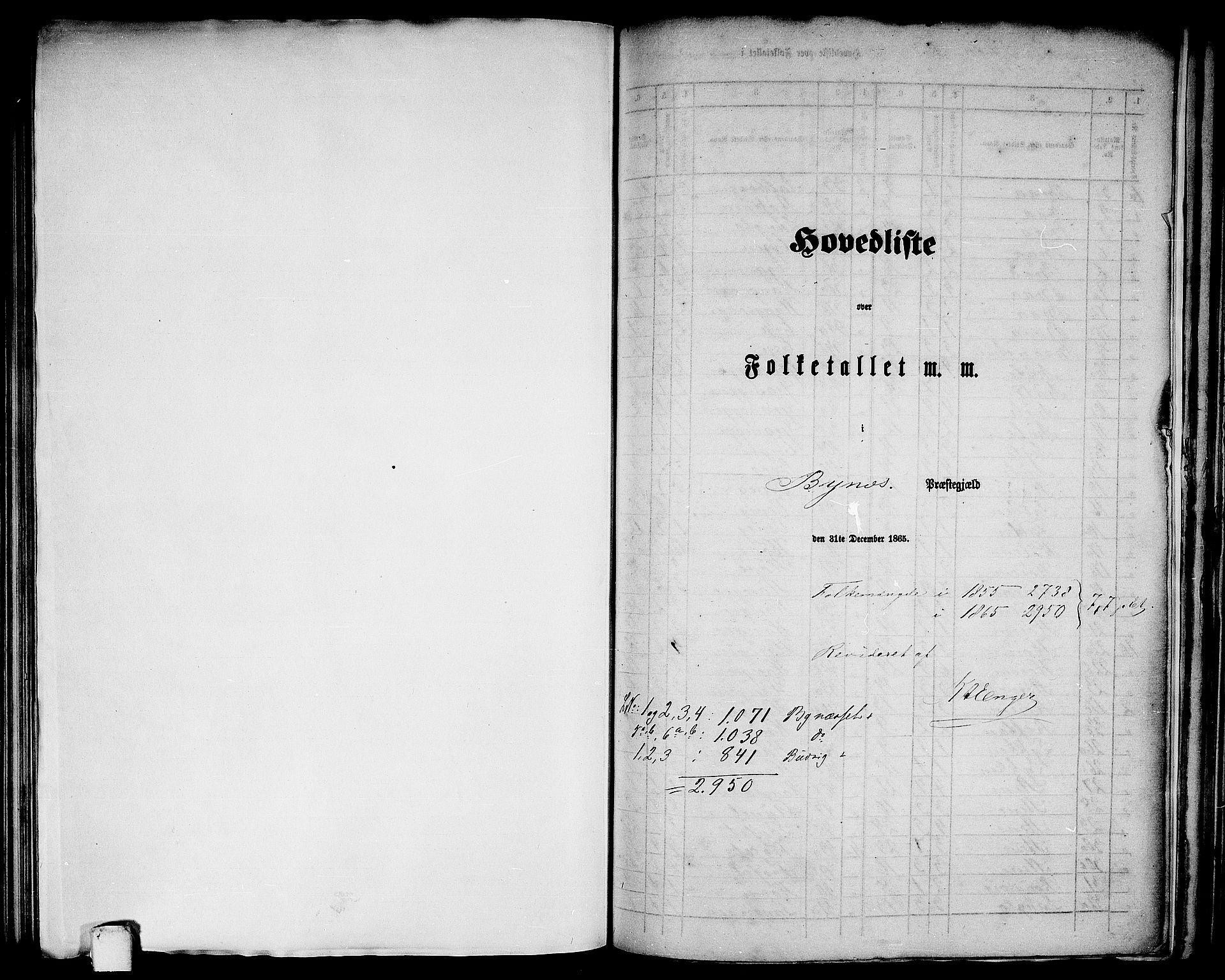RA, Folketelling 1865 for 1655P Byneset prestegjeld, 1865, s. 1