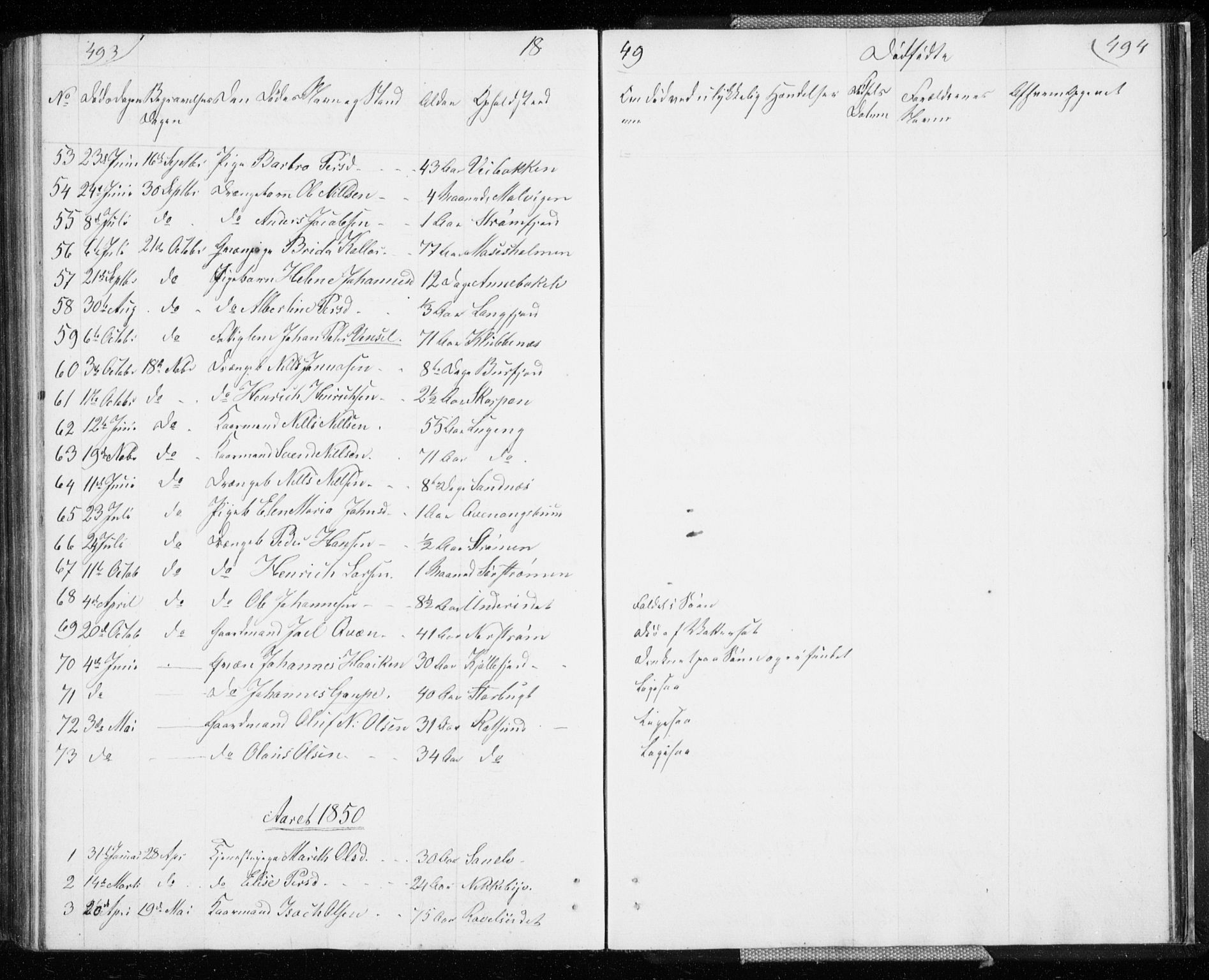 Skjervøy sokneprestkontor, AV/SATØ-S-1300/H/Ha/Hab/L0003klokker: Klokkerbok nr. 3, 1849-1861, s. 493-494