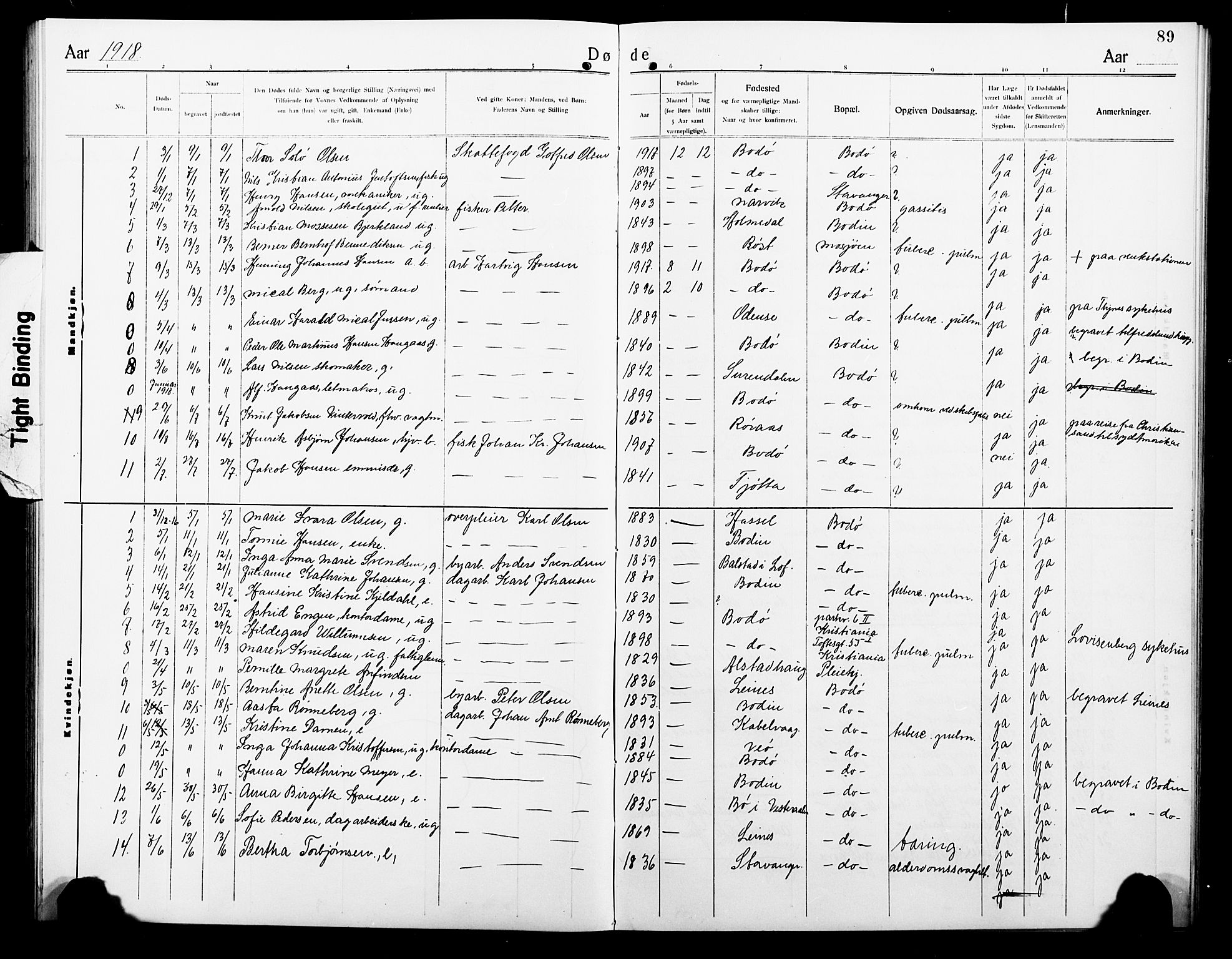 Ministerialprotokoller, klokkerbøker og fødselsregistre - Nordland, AV/SAT-A-1459/801/L0035: Klokkerbok nr. 801C10, 1910-1923, s. 89
