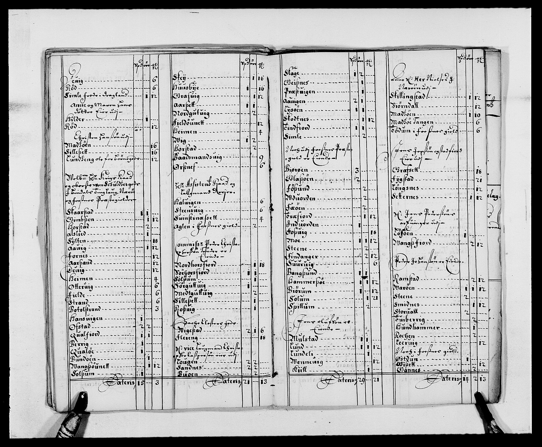 Rentekammeret inntil 1814, Reviderte regnskaper, Fogderegnskap, AV/RA-EA-4092/R64/L4422: Fogderegnskap Namdal, 1687-1689, s. 25