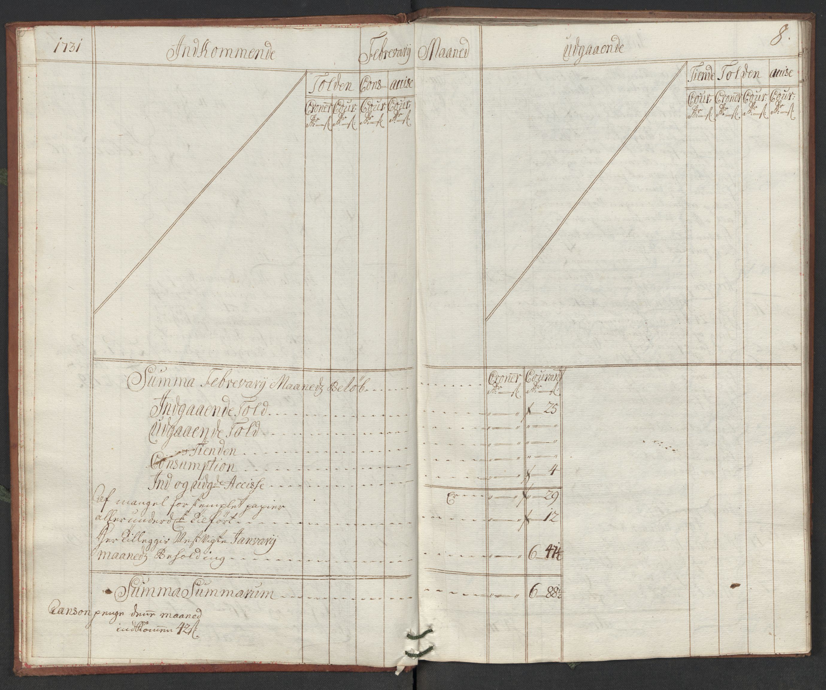 Generaltollkammeret, tollregnskaper, RA/EA-5490/R19/L0006/0001: Tollregnskaper Flekkefjord / Hovedtollbok, 1731, s. 7b-8a