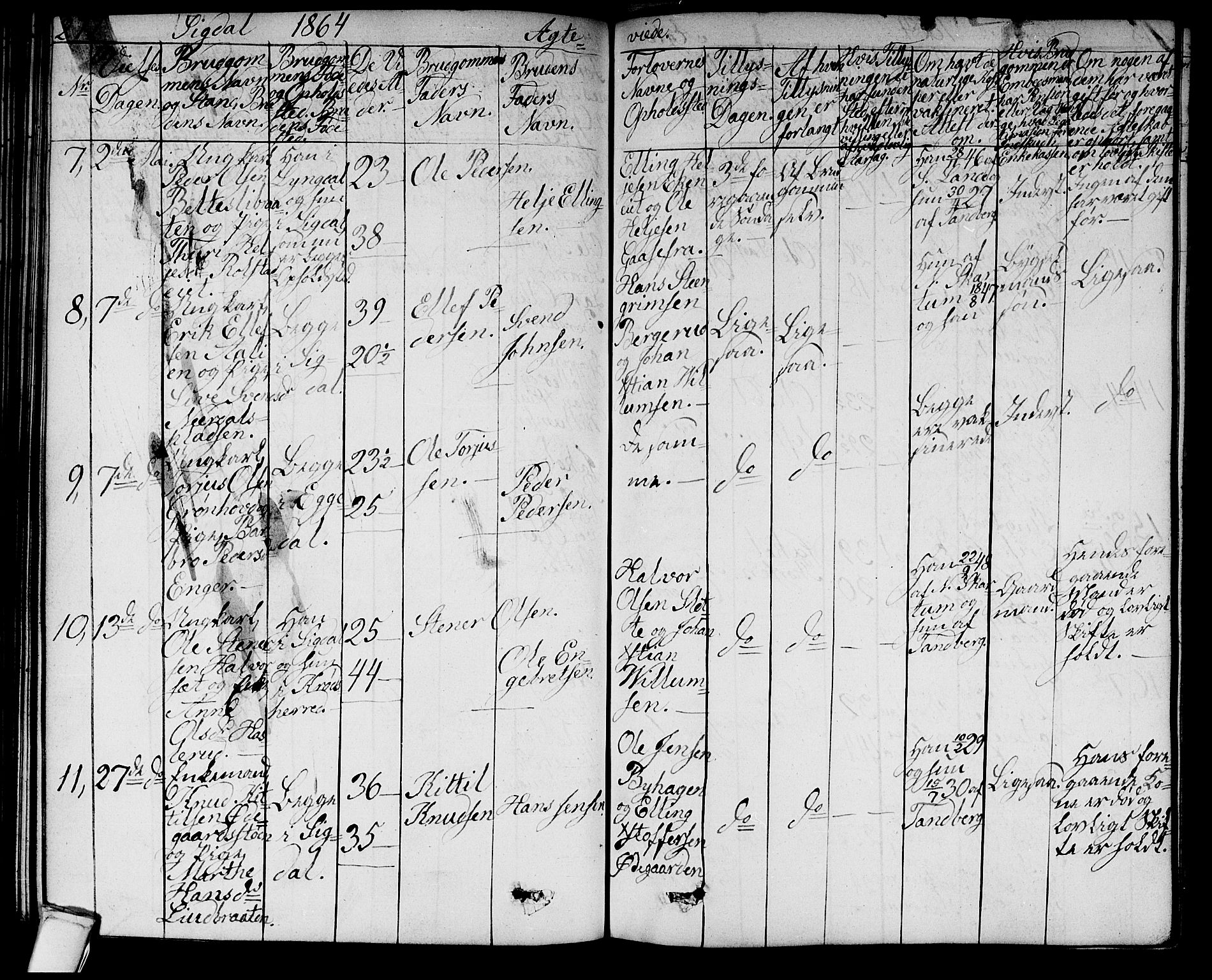 Sigdal kirkebøker, AV/SAKO-A-245/G/Ga/L0003: Klokkerbok nr. I 3, 1857-1878, s. 277