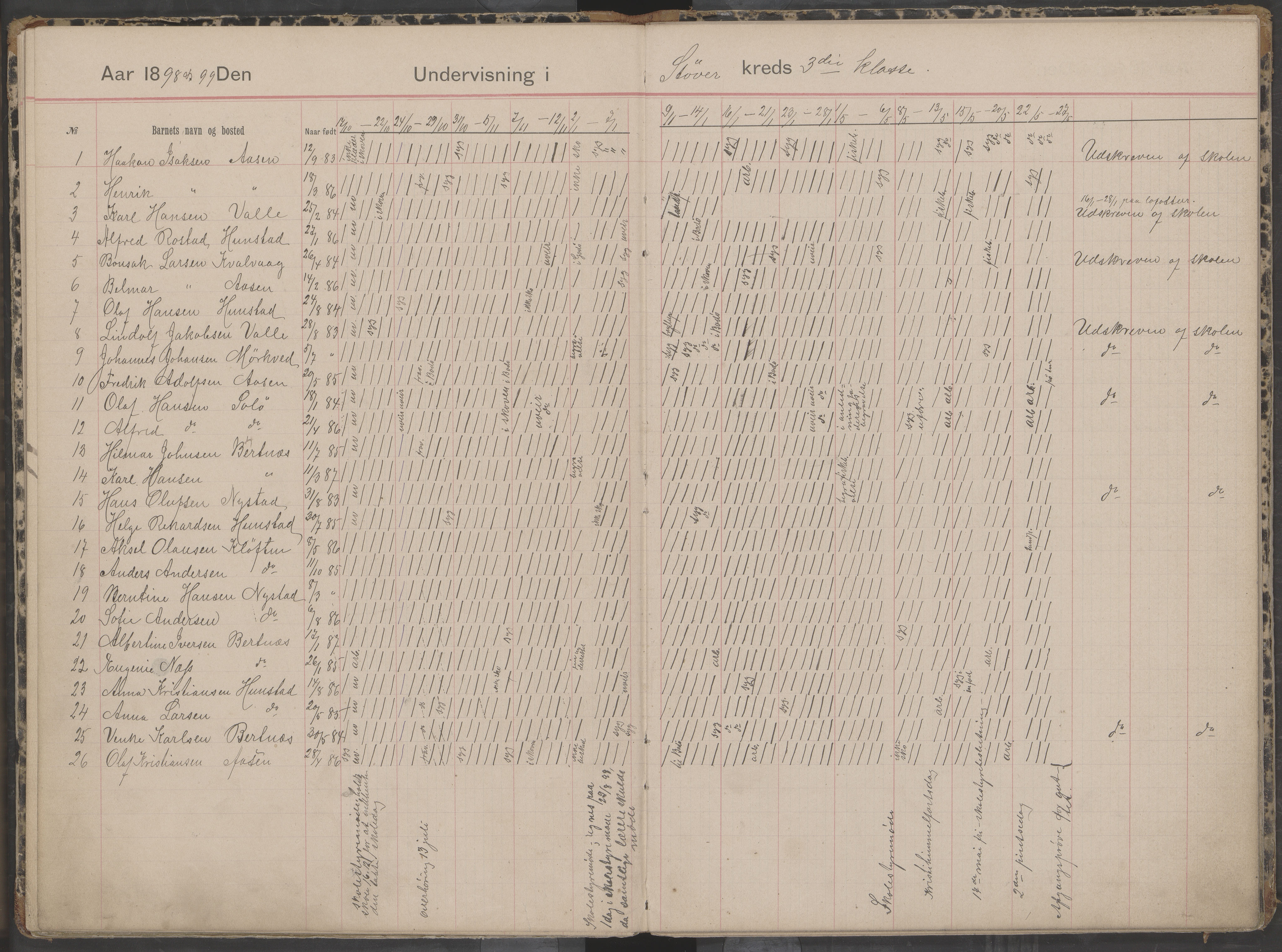 Bodin kommune. Støver skolekrets, AIN/K-18431.510.07/F/Fa/L0001: Dagbok for skolehold og skolesøkning, 1892-1905