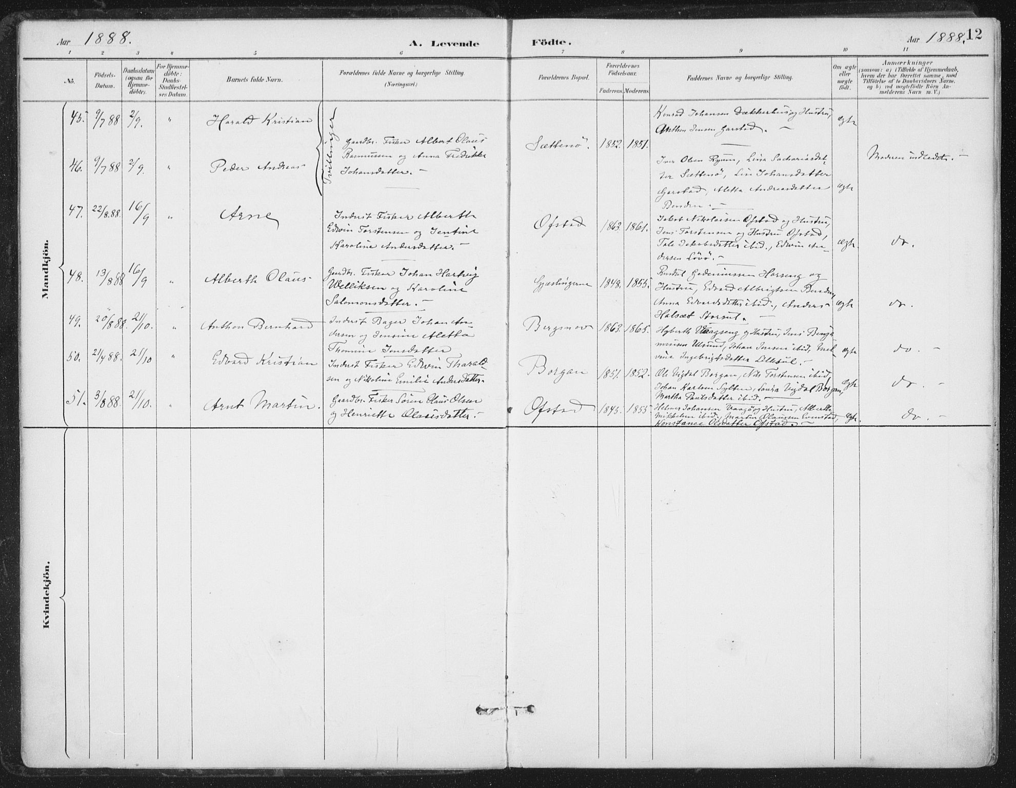 Ministerialprotokoller, klokkerbøker og fødselsregistre - Nord-Trøndelag, SAT/A-1458/786/L0687: Ministerialbok nr. 786A03, 1888-1898, s. 12