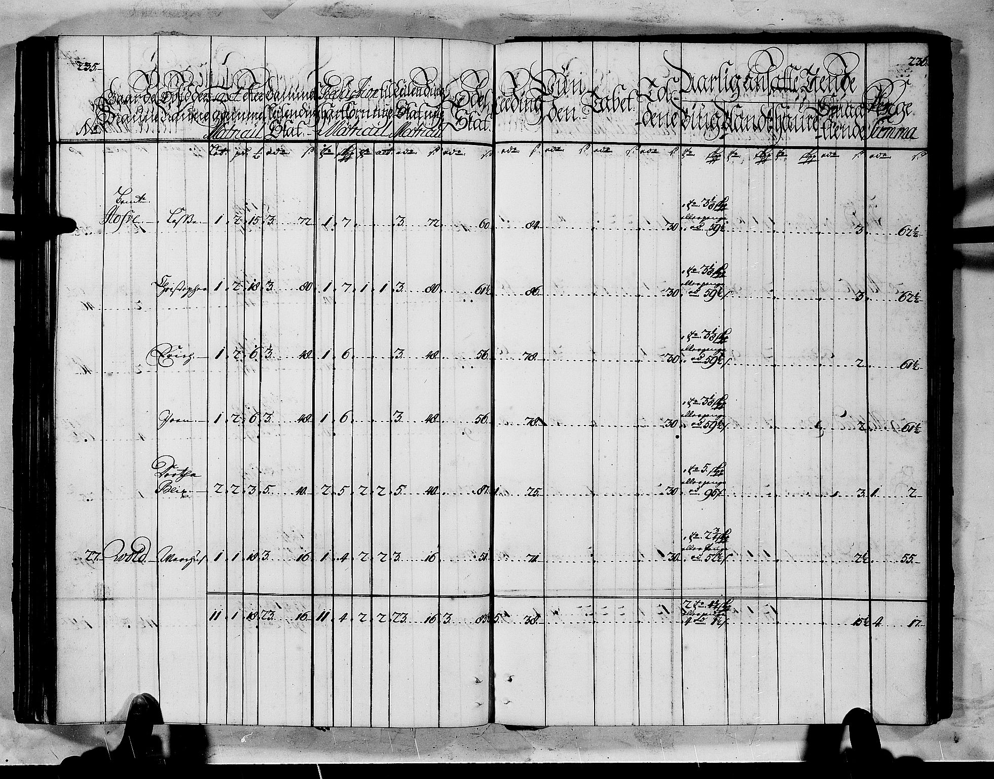 Rentekammeret inntil 1814, Realistisk ordnet avdeling, AV/RA-EA-4070/N/Nb/Nbf/L0145: Ytre Sogn matrikkelprotokoll, 1723, s. 120