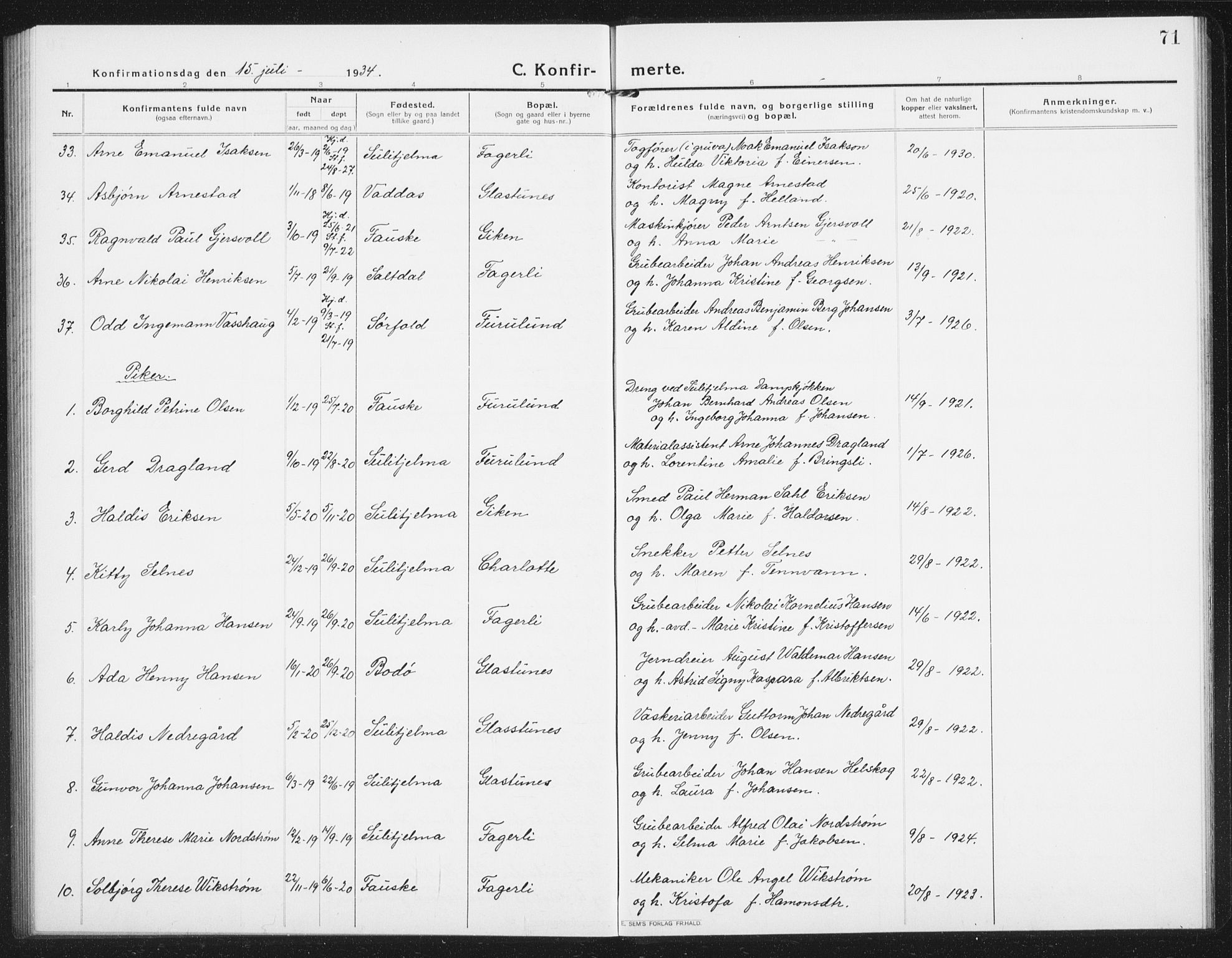 Ministerialprotokoller, klokkerbøker og fødselsregistre - Nordland, AV/SAT-A-1459/850/L0717: Klokkerbok nr. 850C01, 1915-1941, s. 71