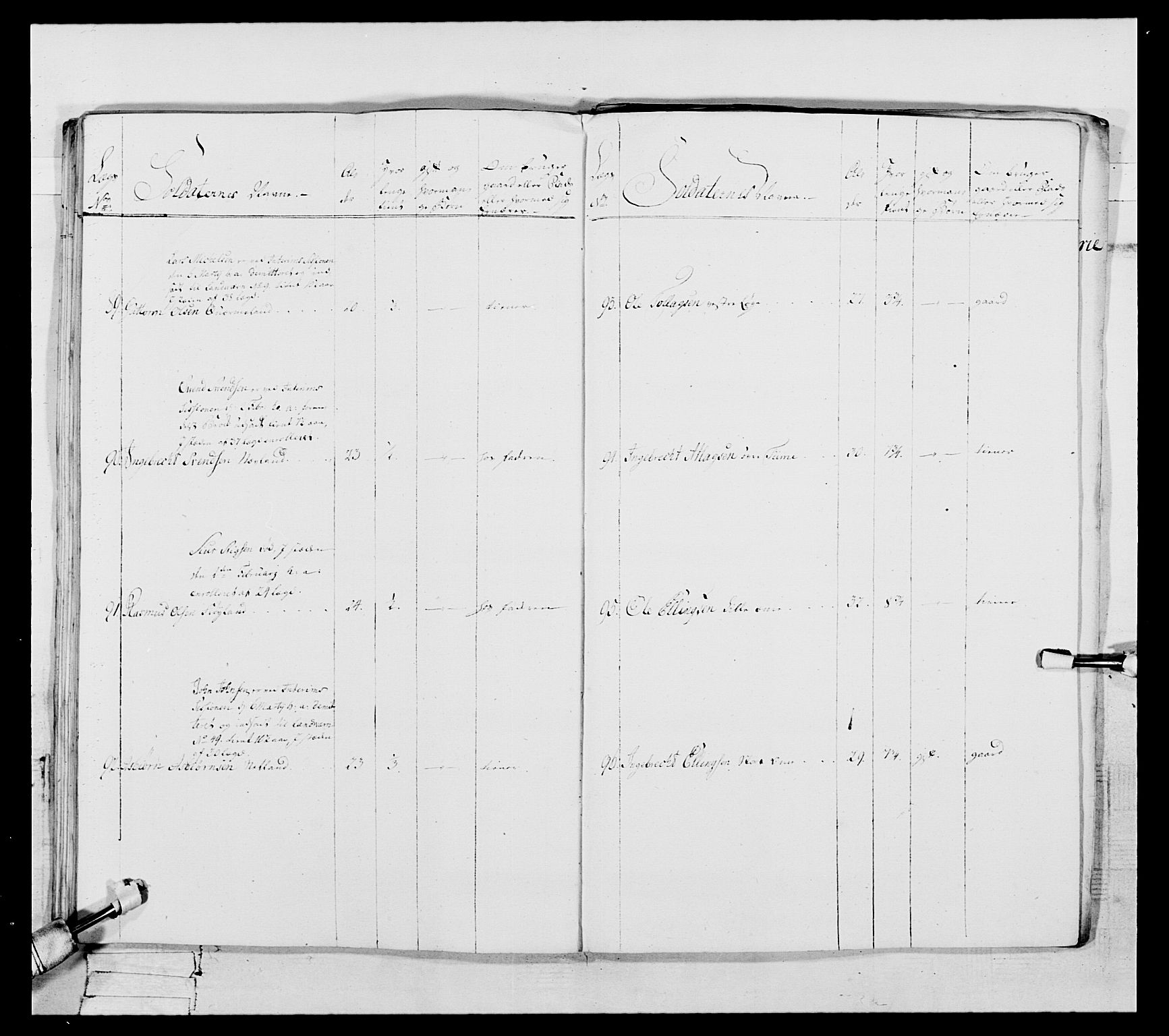 Generalitets- og kommissariatskollegiet, Det kongelige norske kommissariatskollegium, AV/RA-EA-5420/E/Eh/L0105: 2. Vesterlenske nasjonale infanteriregiment, 1766-1773, s. 275