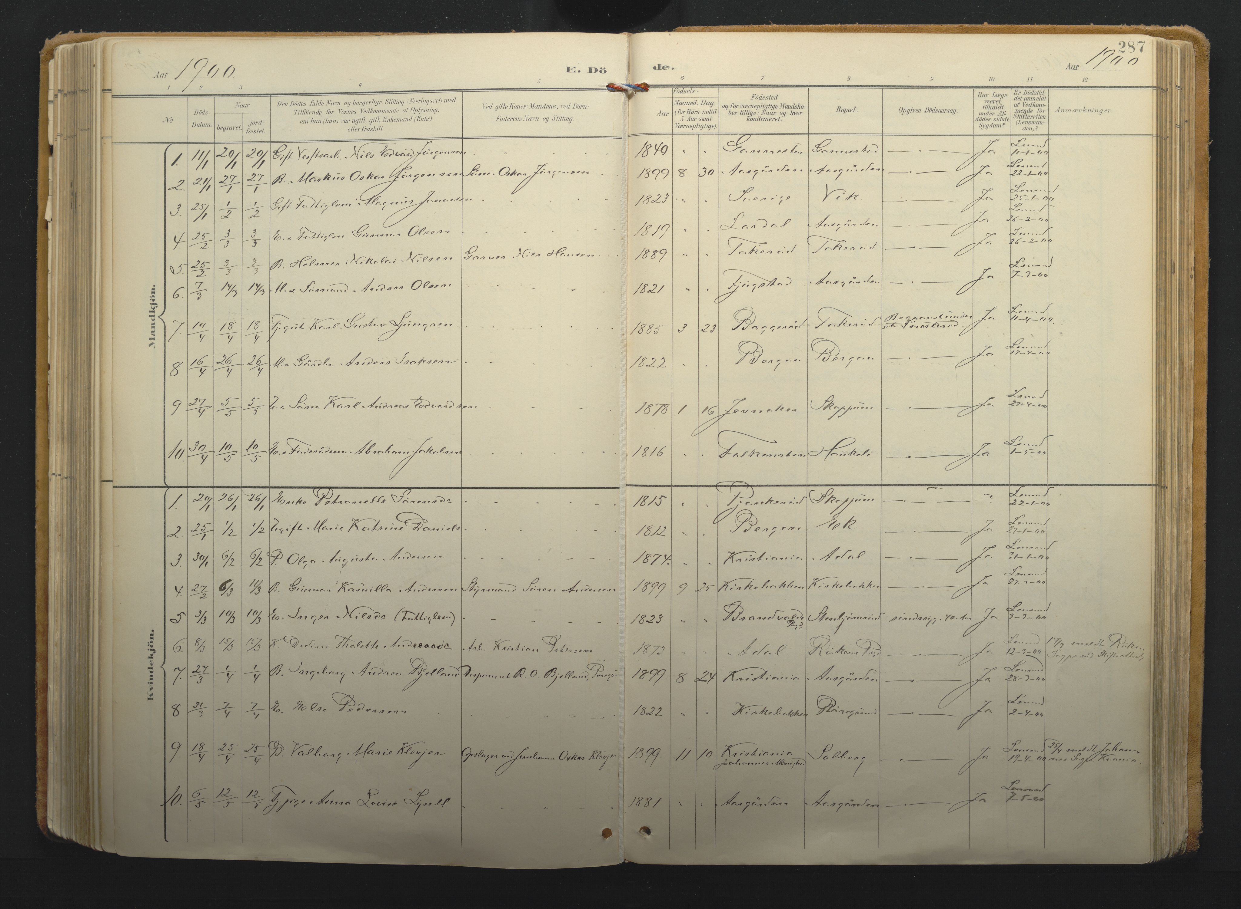 Borre kirkebøker, AV/SAKO-A-338/F/Fa/L0011: Ministerialbok nr. I 11, 1897-1921, s. 287