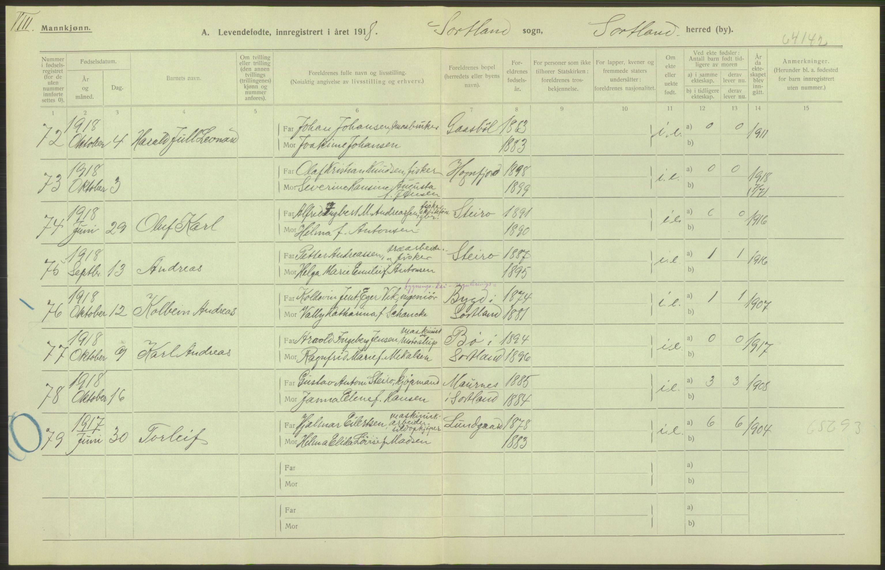 Statistisk sentralbyrå, Sosiodemografiske emner, Befolkning, RA/S-2228/D/Df/Dfb/Dfbh/L0053: Nordland fylke: Levendefødte menn og kvinner. Bygder og byer., 1918, s. 60