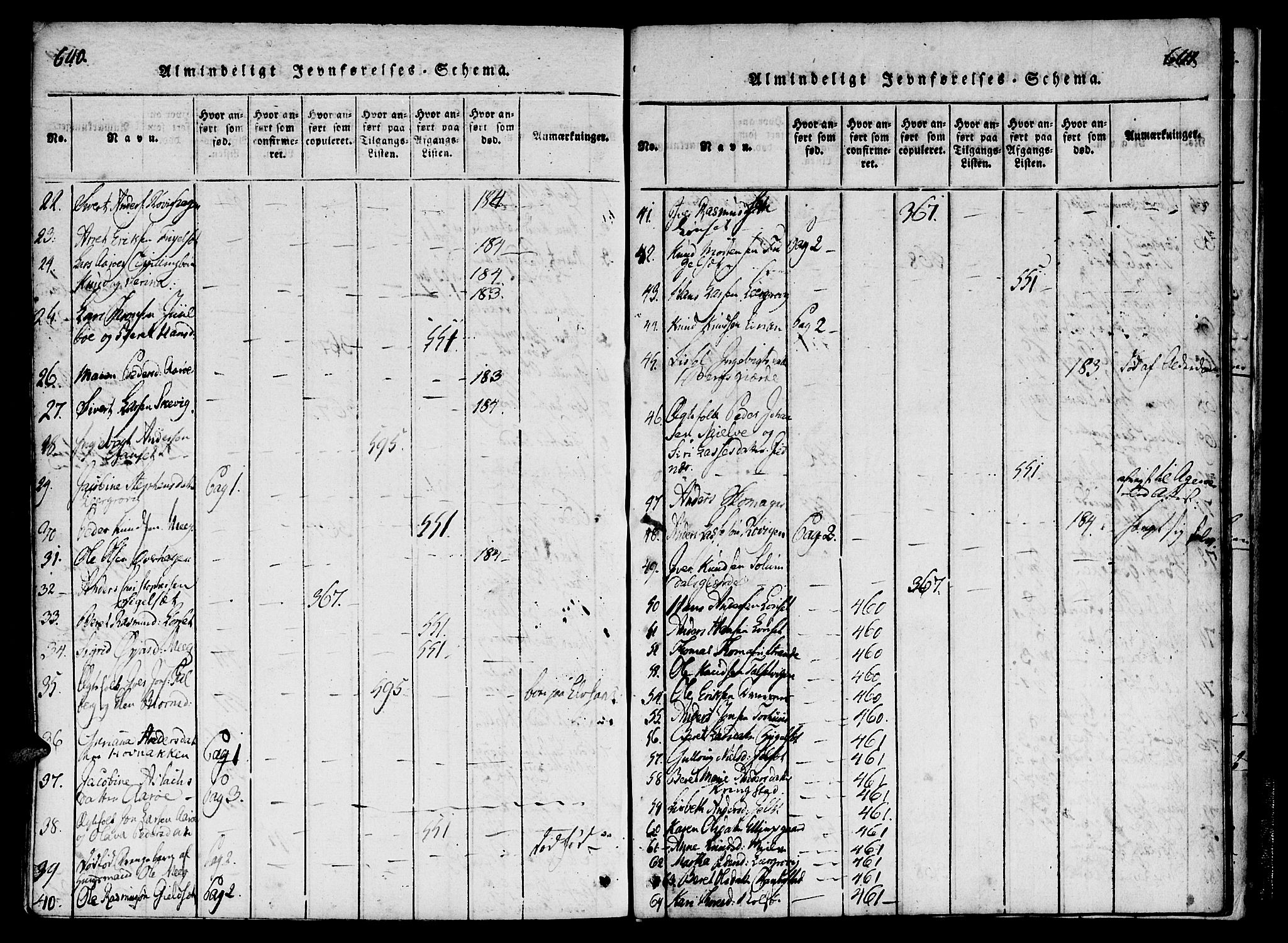 Ministerialprotokoller, klokkerbøker og fødselsregistre - Møre og Romsdal, SAT/A-1454/555/L0652: Ministerialbok nr. 555A03, 1817-1843, s. 640-641