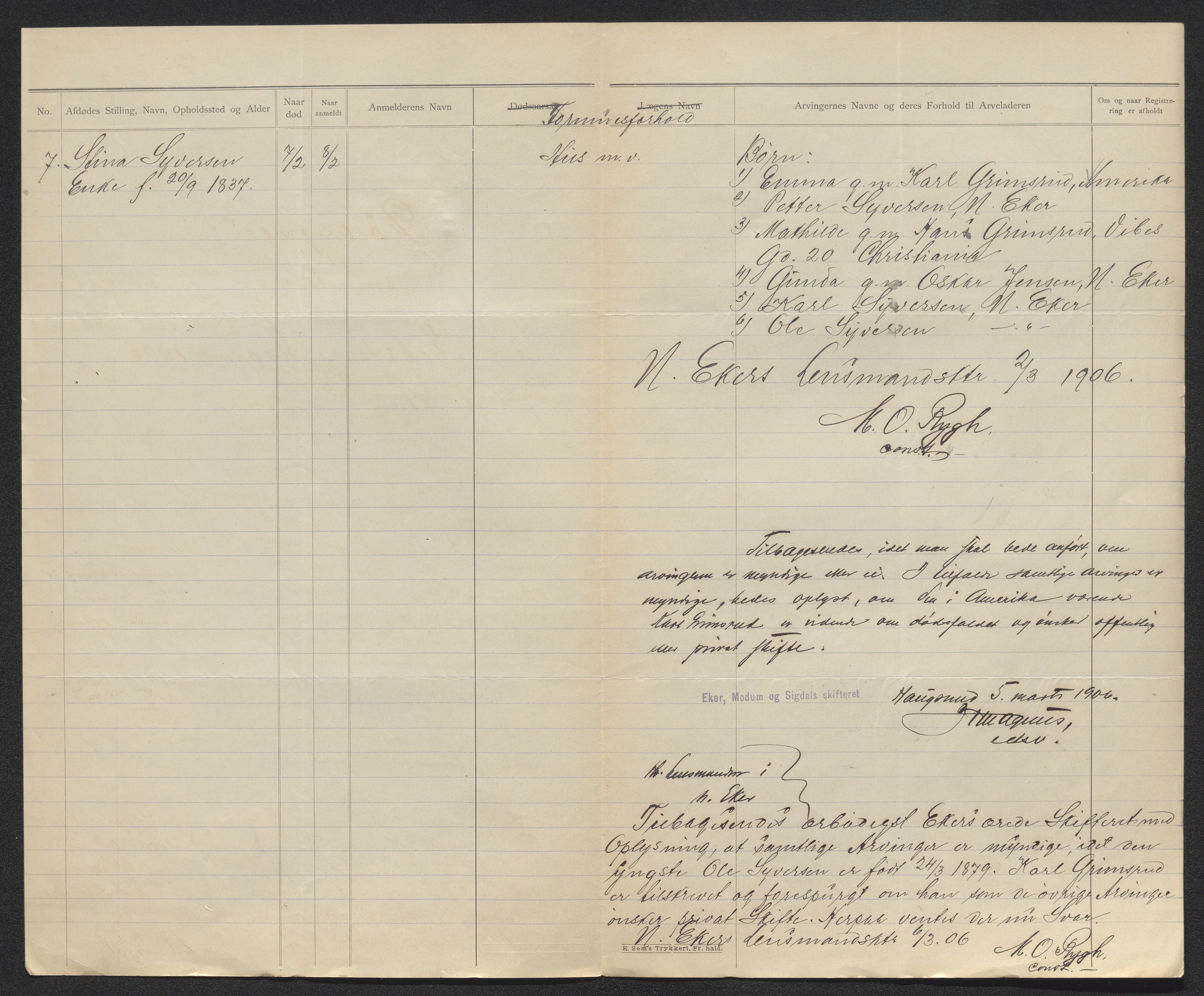 Eiker, Modum og Sigdal sorenskriveri, AV/SAKO-A-123/H/Ha/Hab/L0031: Dødsfallsmeldinger, 1906, s. 327