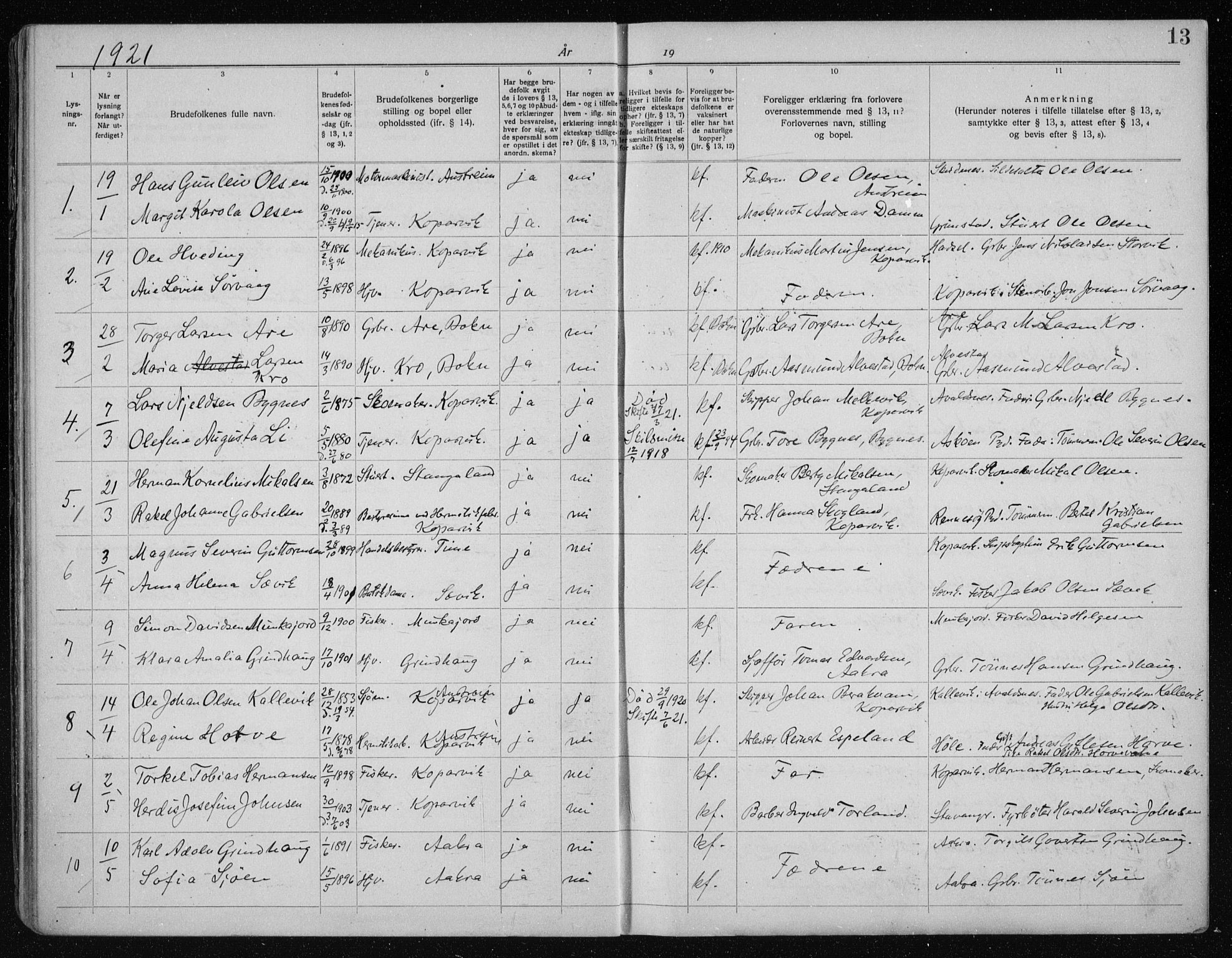 Kopervik sokneprestkontor, AV/SAST-A-101850/I/Ie/L0001: Lysningsprotokoll nr. 1, 1919-1940, s. 13