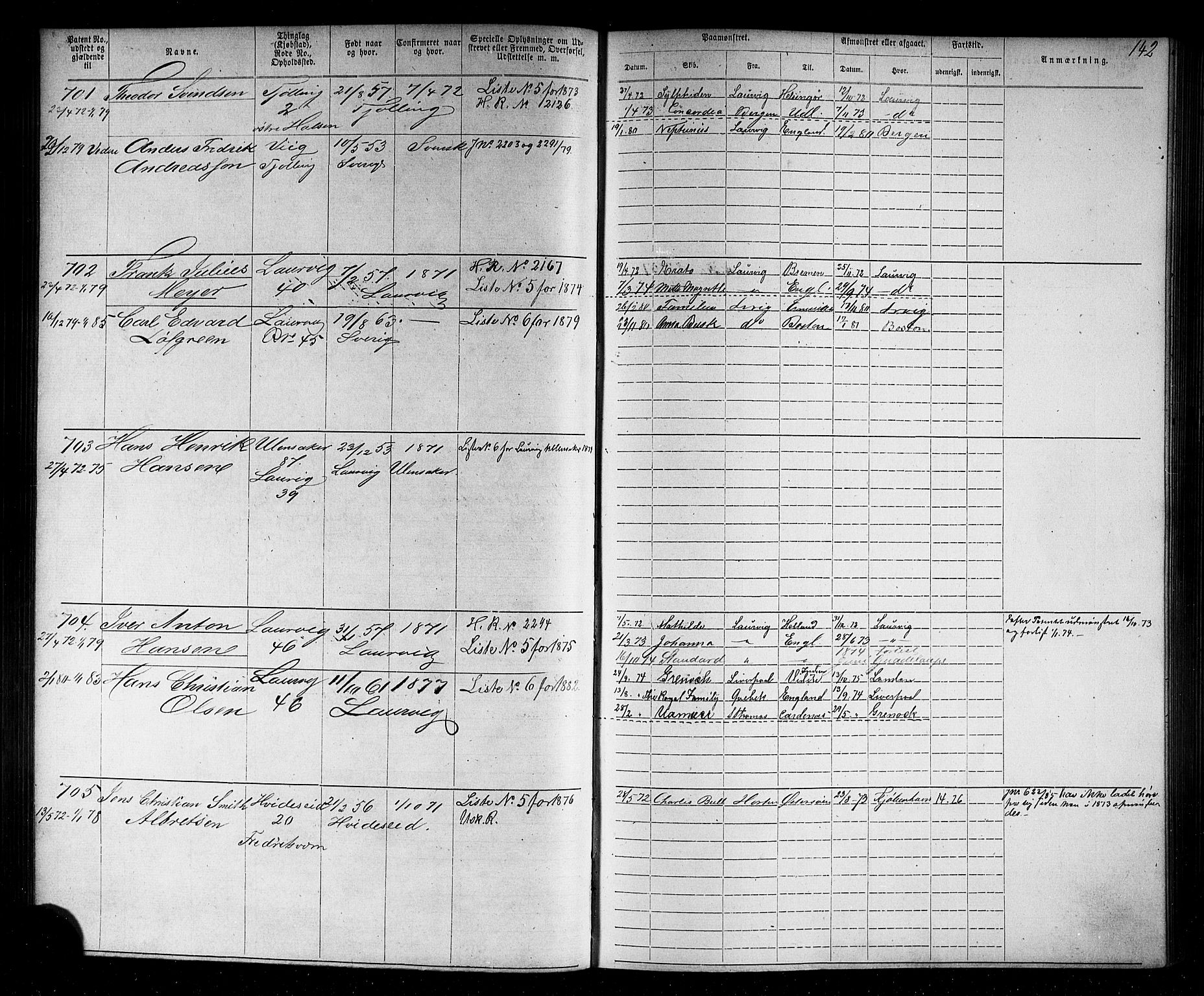 Larvik innrulleringskontor, AV/SAKO-A-787/F/Fb/L0004: Annotasjonsrulle, 1870-1882, s. 143