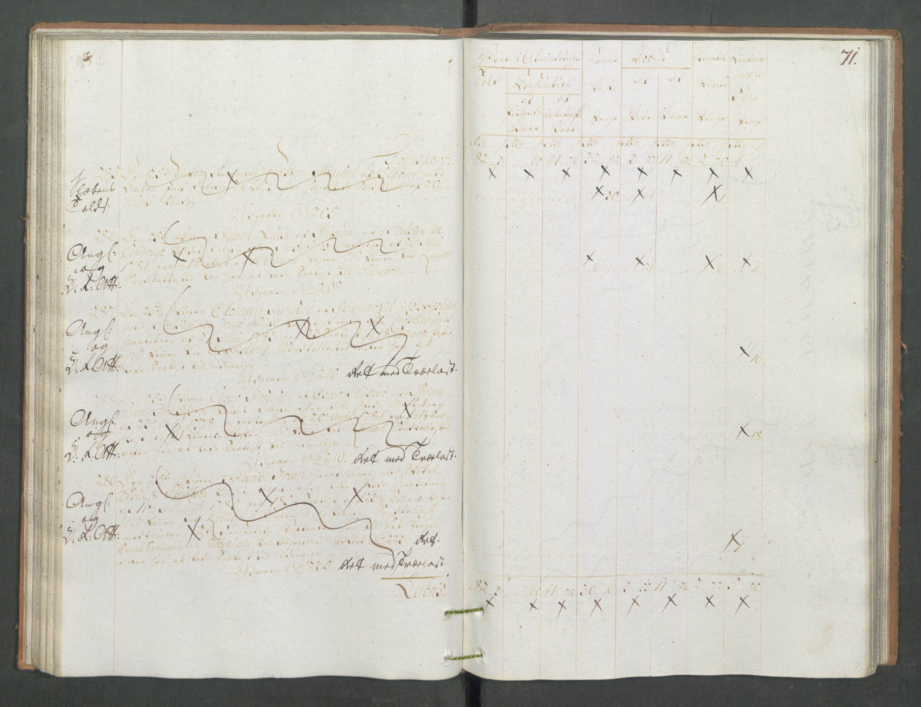 Generaltollkammeret, tollregnskaper, AV/RA-EA-5490/R13/L0085/0001: Tollregnskaper Kragerø / Inngående tollbok, 1790-1792, s. 70b-71a