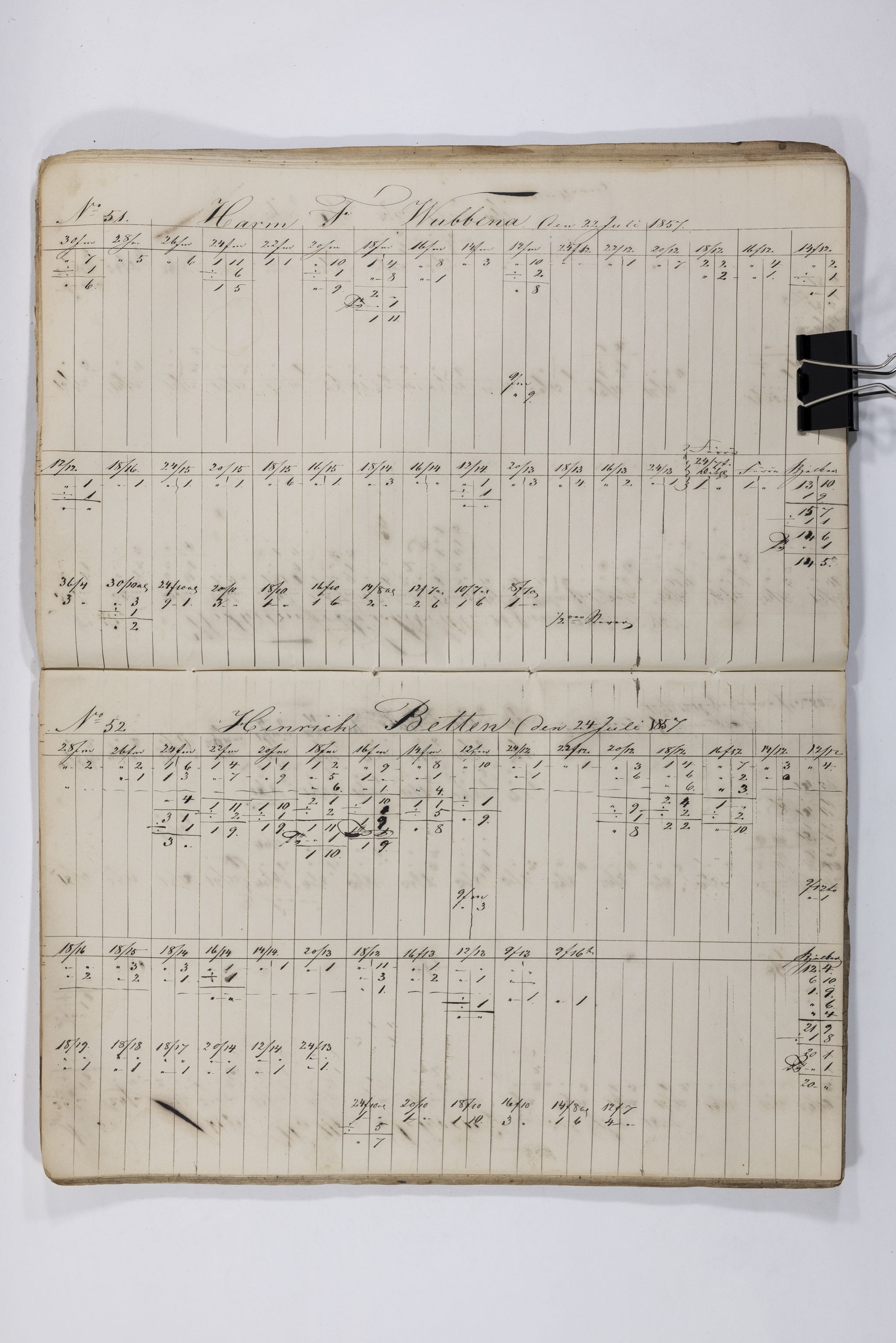 Blehr/ Kjellestad, TEMU/TGM-A-1212/E/Eb/L0008: Ladnings Liste, 1857-1859, s. 28