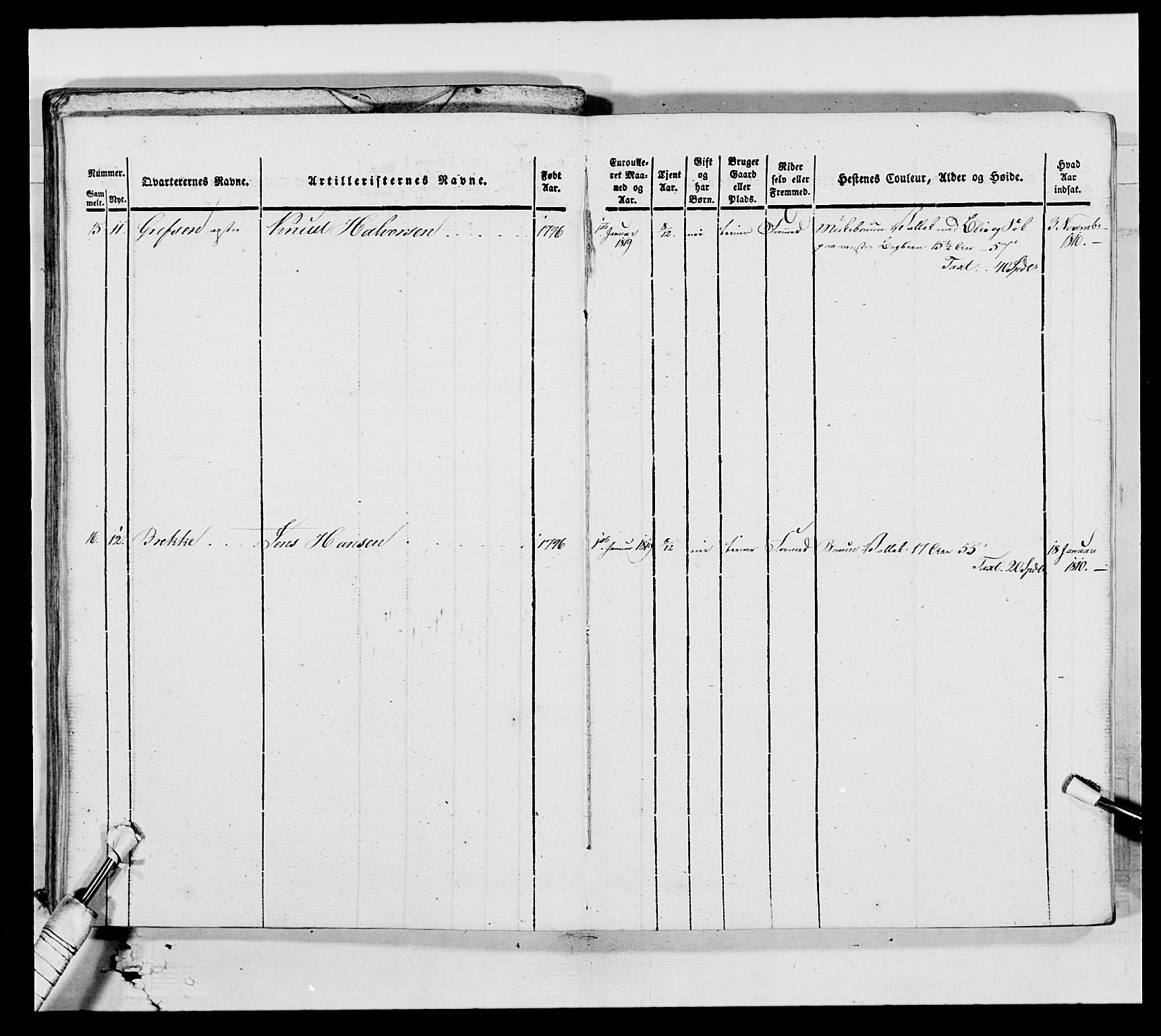 Generalitets- og kommissariatskollegiet, Det kongelige norske kommissariatskollegium, AV/RA-EA-5420/E/Eh/L0002: Norske artilleribrigade, 1769-1810, s. 76