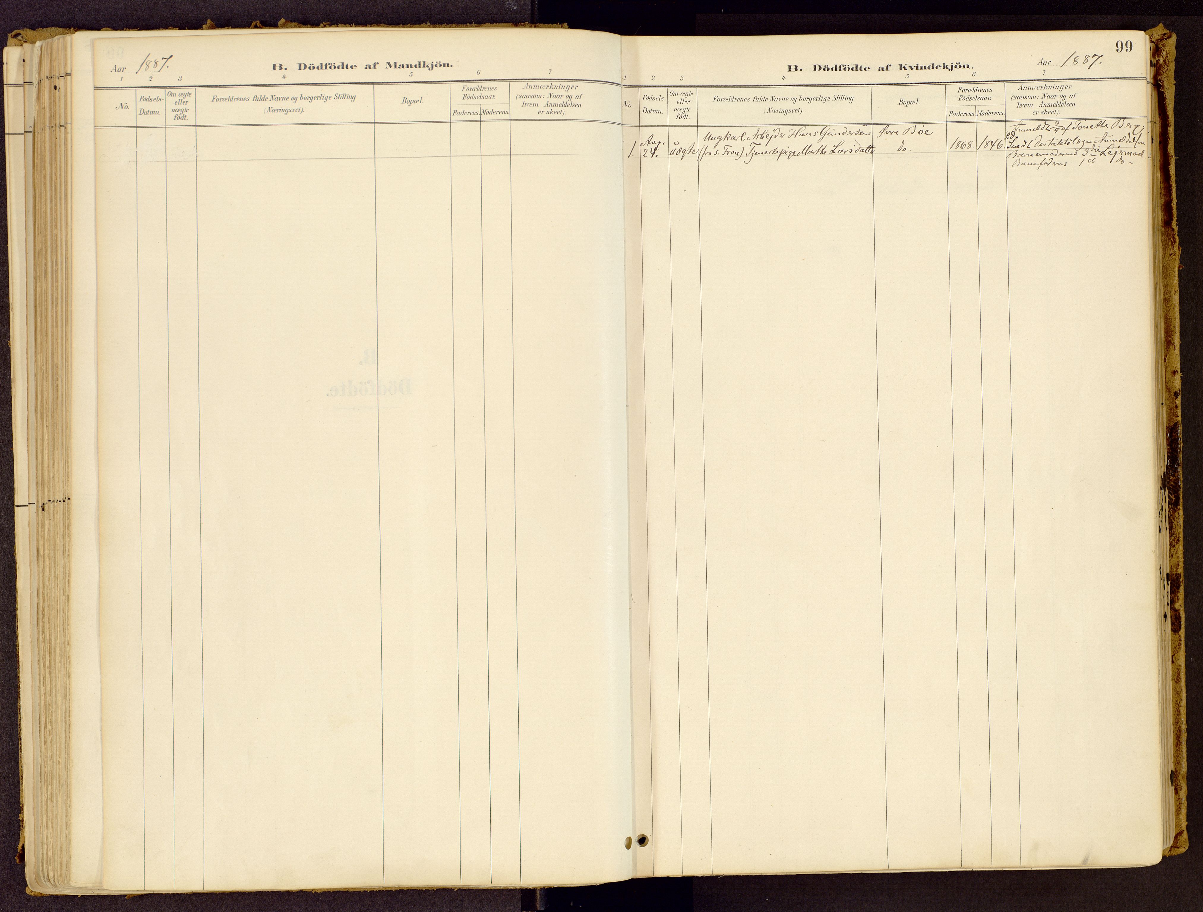 Vestre Gausdal prestekontor, SAH/PREST-094/H/Ha/Haa/L0001: Ministerialbok nr. 1, 1887-1914, s. 99