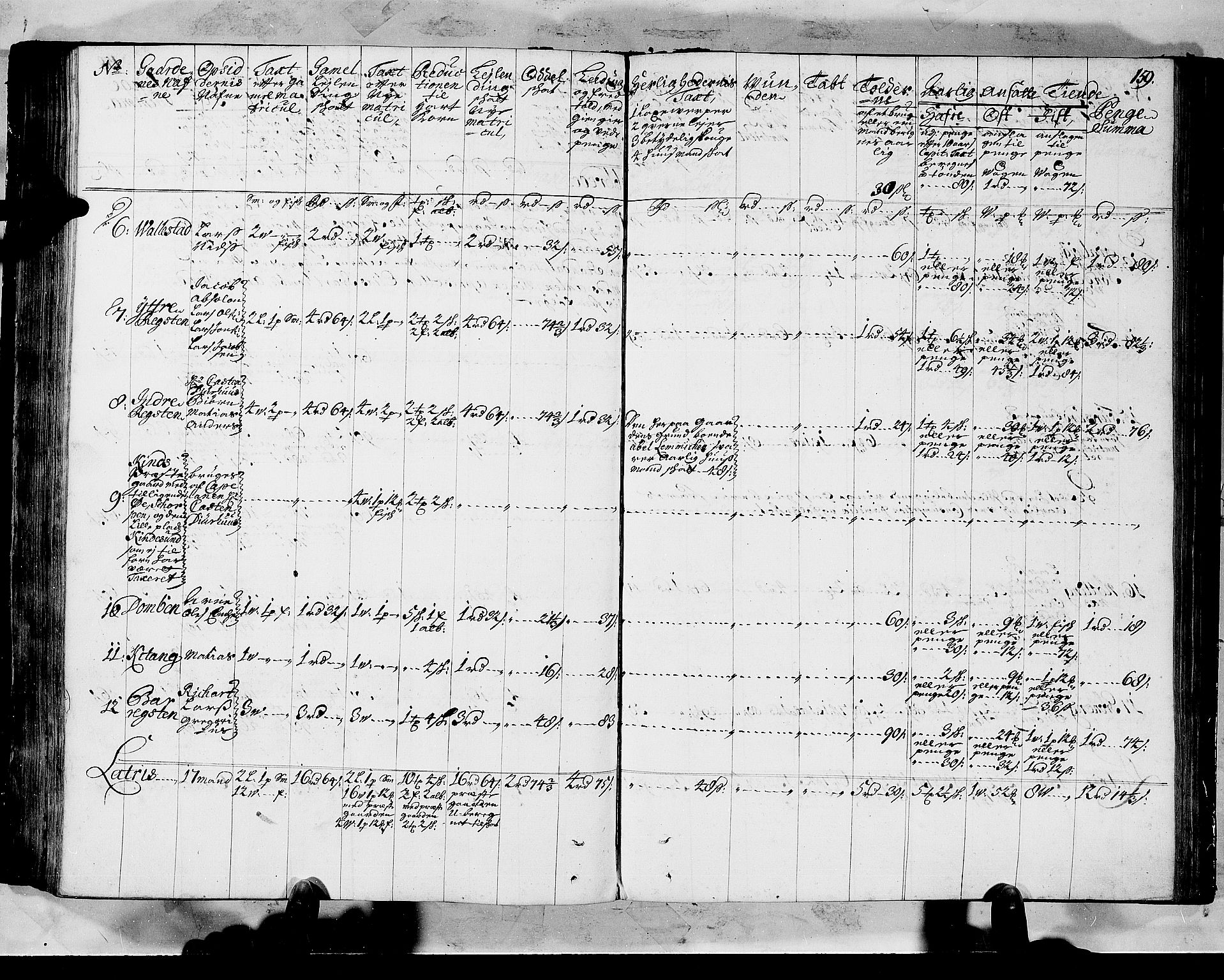 Rentekammeret inntil 1814, Realistisk ordnet avdeling, RA/EA-4070/N/Nb/Nbf/L0147: Sunnfjord og Nordfjord matrikkelprotokoll, 1723, s. 162