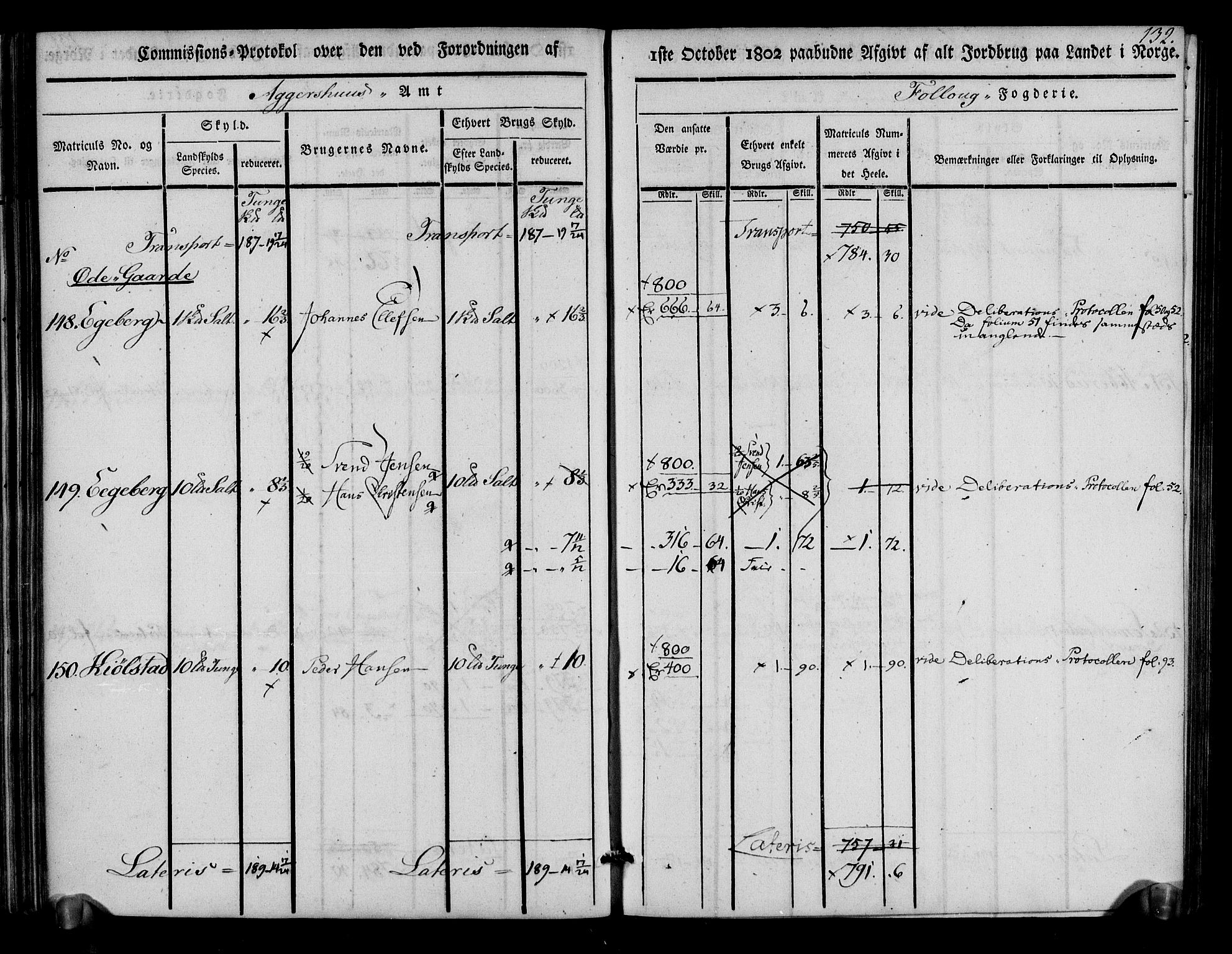 Rentekammeret inntil 1814, Realistisk ordnet avdeling, AV/RA-EA-4070/N/Ne/Nea/L0014: Follo fogderi. Kommisjonsprotokoll, 1803, s. 134