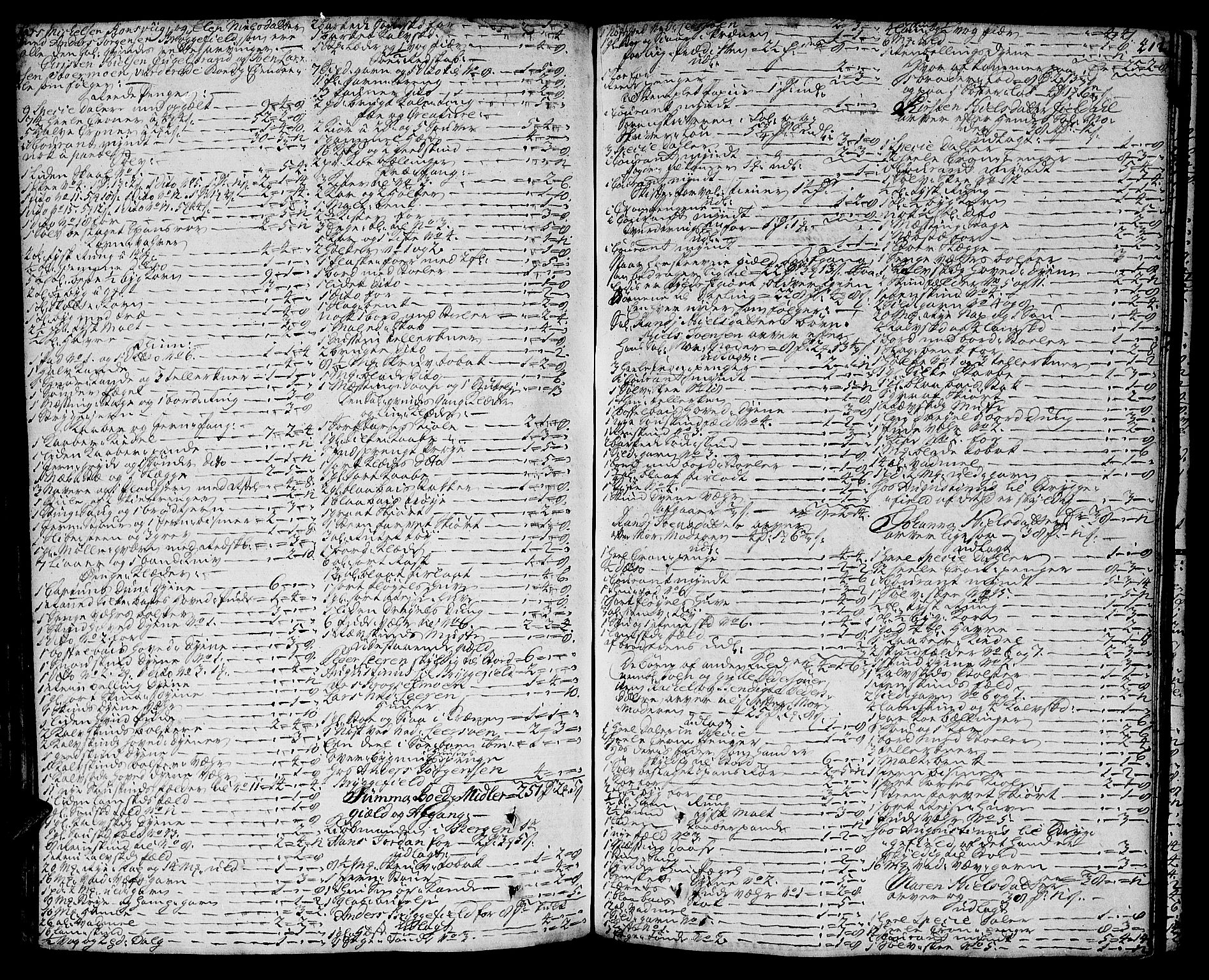 Helgeland sorenskriveri, AV/SAT-A-0004/3/3A/L0013: Skifteprotokoll 8B, 1740-1743, s. 411b-412a