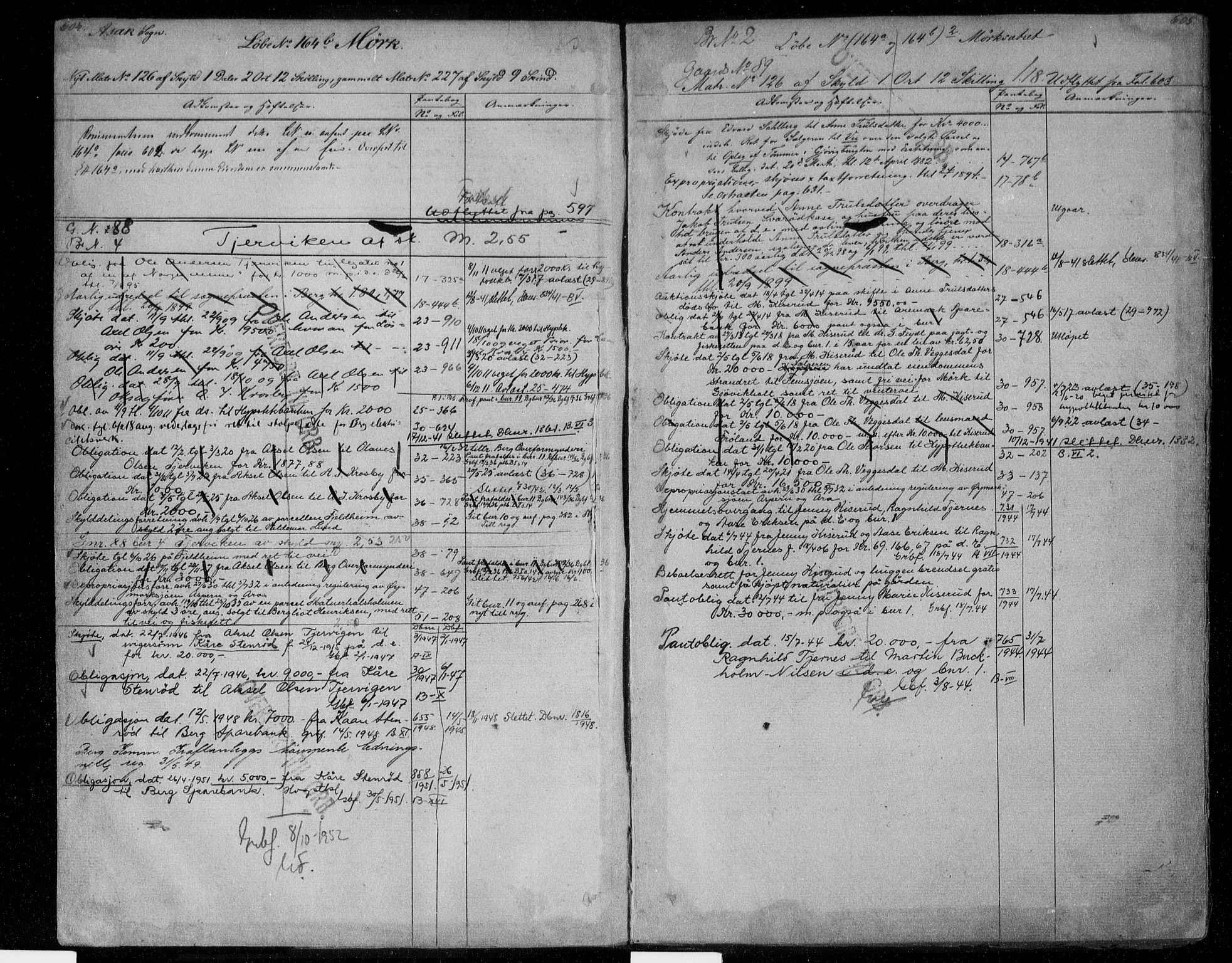 Idd og Marker sorenskriveri, AV/SAO-A-10283/G/Ga/Gac/L0004b: Panteregister nr. II 4b, 1848-1953, s. 604-605