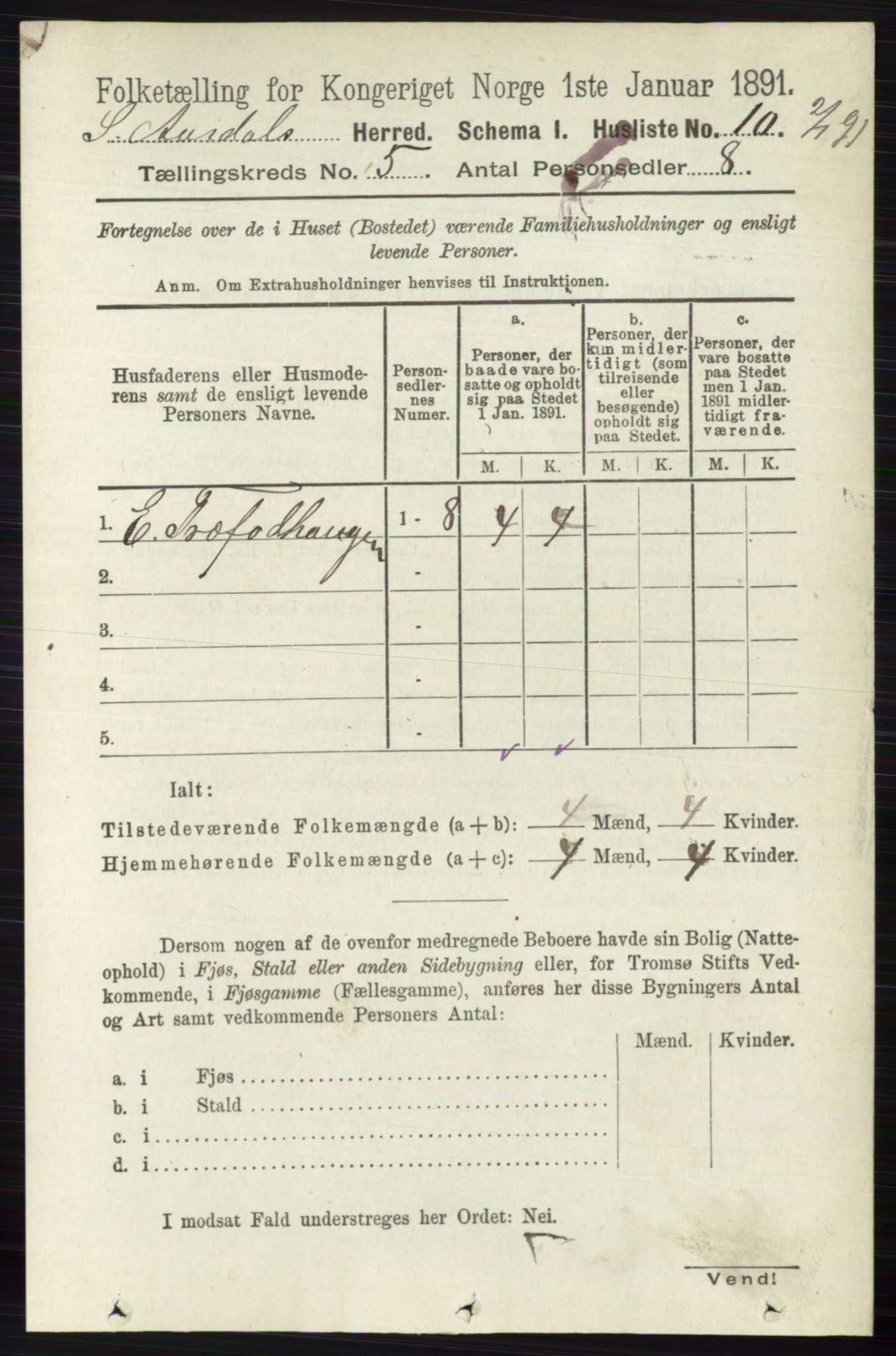 RA, Folketelling 1891 for 0540 Sør-Aurdal herred, 1891, s. 3083