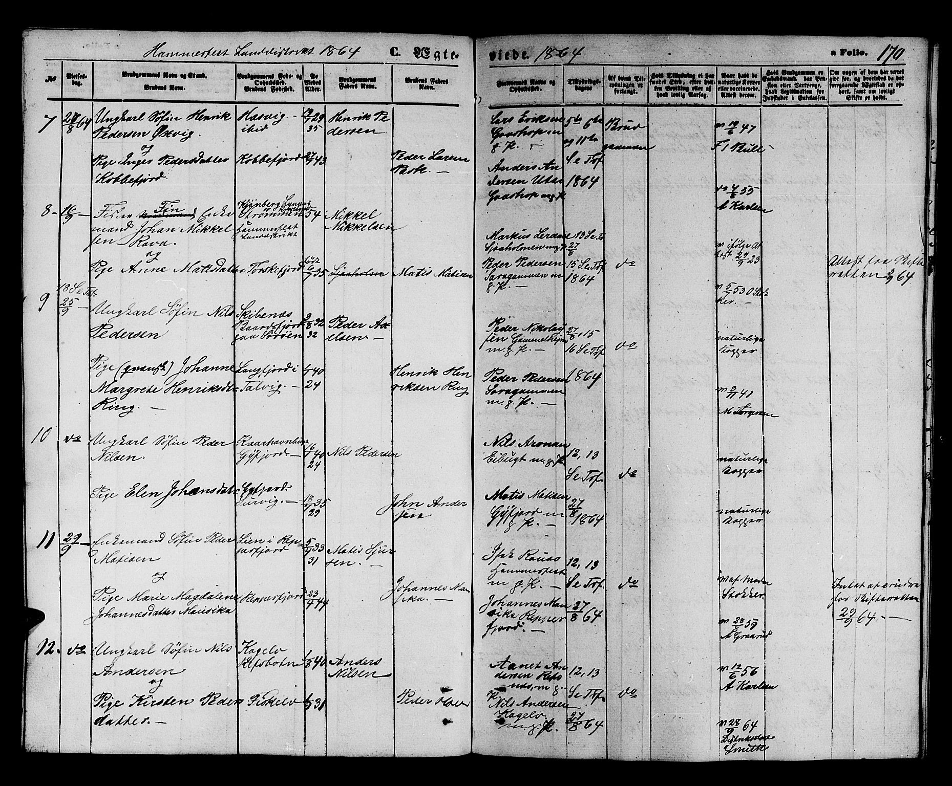 Hammerfest sokneprestkontor, SATØ/S-1347/H/Hb/L0003.klokk: Klokkerbok nr. 3 /2, 1863-1868, s. 170