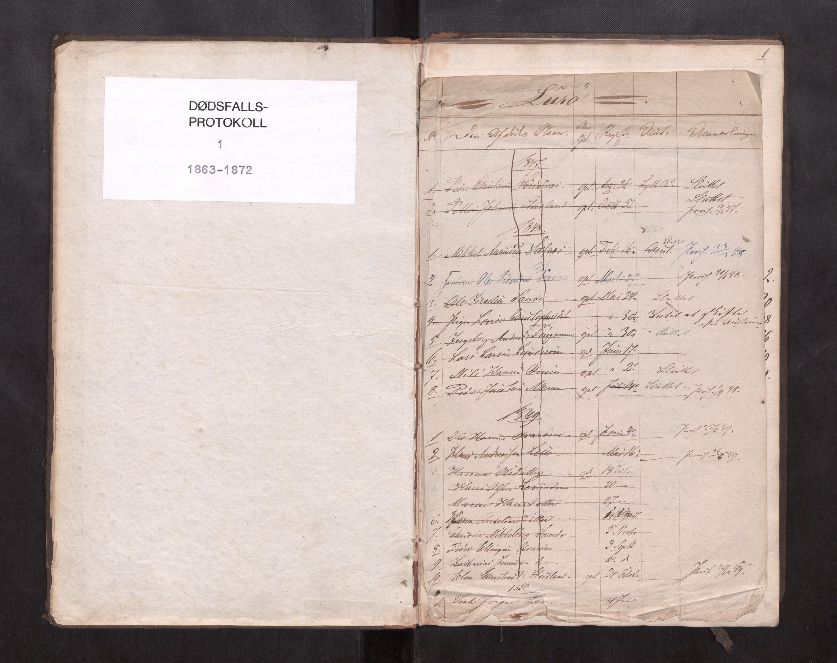 Rana sorenskriveri , AV/SAT-A-1108/1/3/3L/L0001: Dødsanmeldelsesprotokoll, 1863-1872