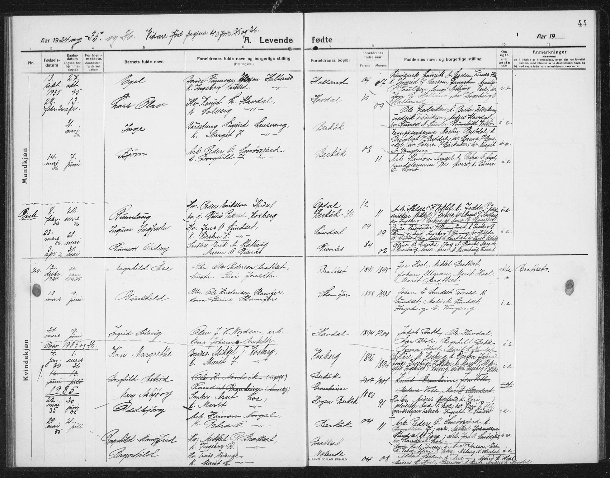 Ministerialprotokoller, klokkerbøker og fødselsregistre - Sør-Trøndelag, AV/SAT-A-1456/675/L0888: Klokkerbok nr. 675C01, 1913-1935, s. 44
