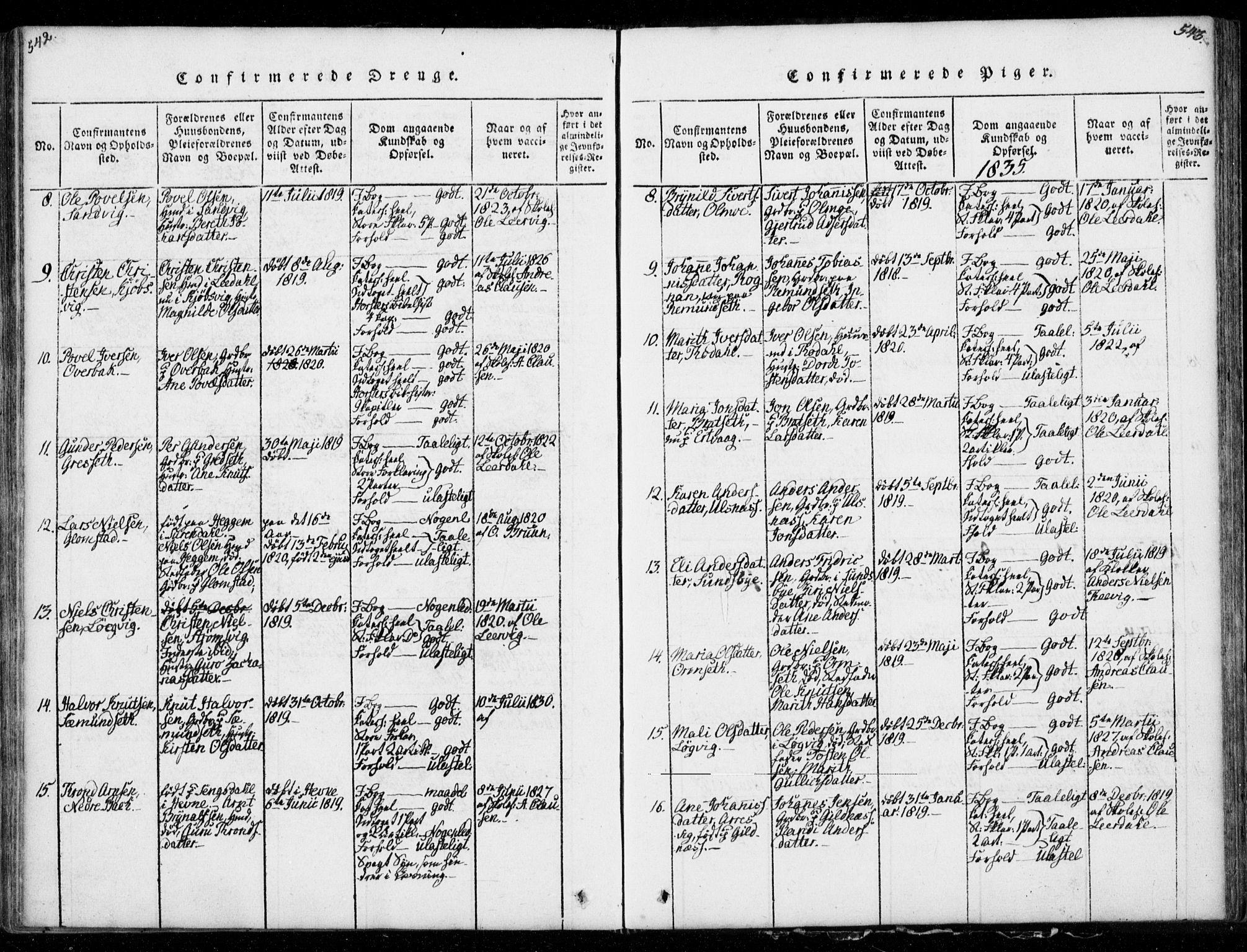 Ministerialprotokoller, klokkerbøker og fødselsregistre - Møre og Romsdal, AV/SAT-A-1454/578/L0903: Ministerialbok nr. 578A02, 1819-1838, s. 542-543