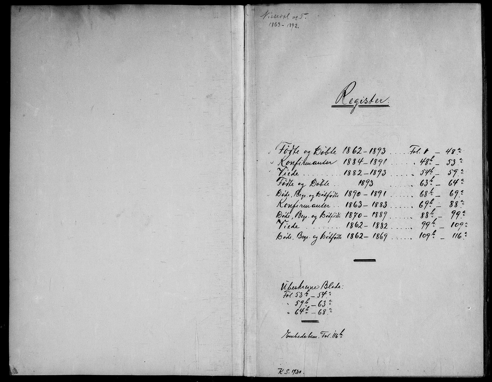 Nissedal kirkebøker, SAKO/A-288/G/Gb/L0002: Klokkerbok nr. II 2, 1863-1892