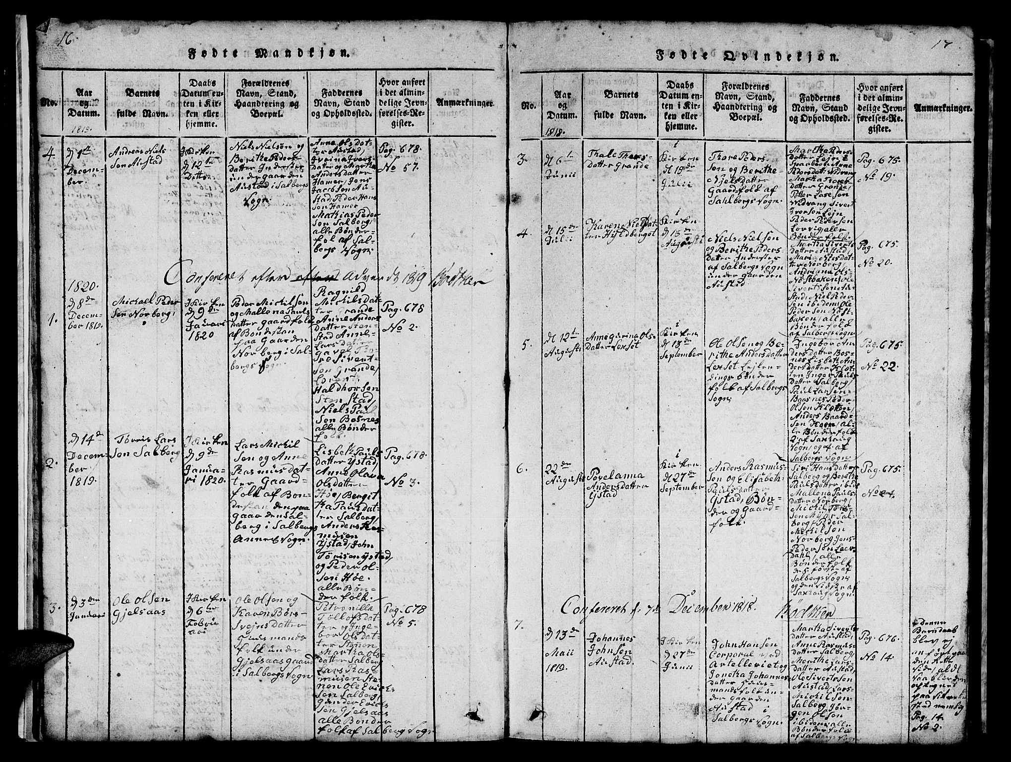 Ministerialprotokoller, klokkerbøker og fødselsregistre - Nord-Trøndelag, SAT/A-1458/731/L0310: Klokkerbok nr. 731C01, 1816-1874, s. 16-17