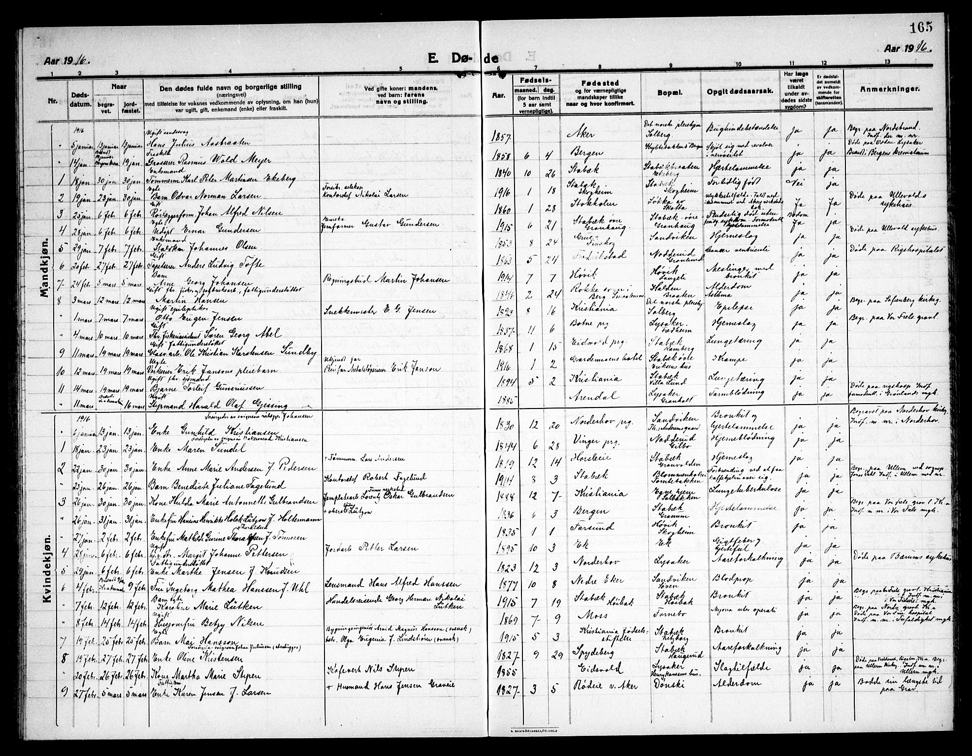 Østre Bærum prestekontor Kirkebøker, AV/SAO-A-10887/G/Ga/L0002: Klokkerbok nr. 2, 1912-1929, s. 165