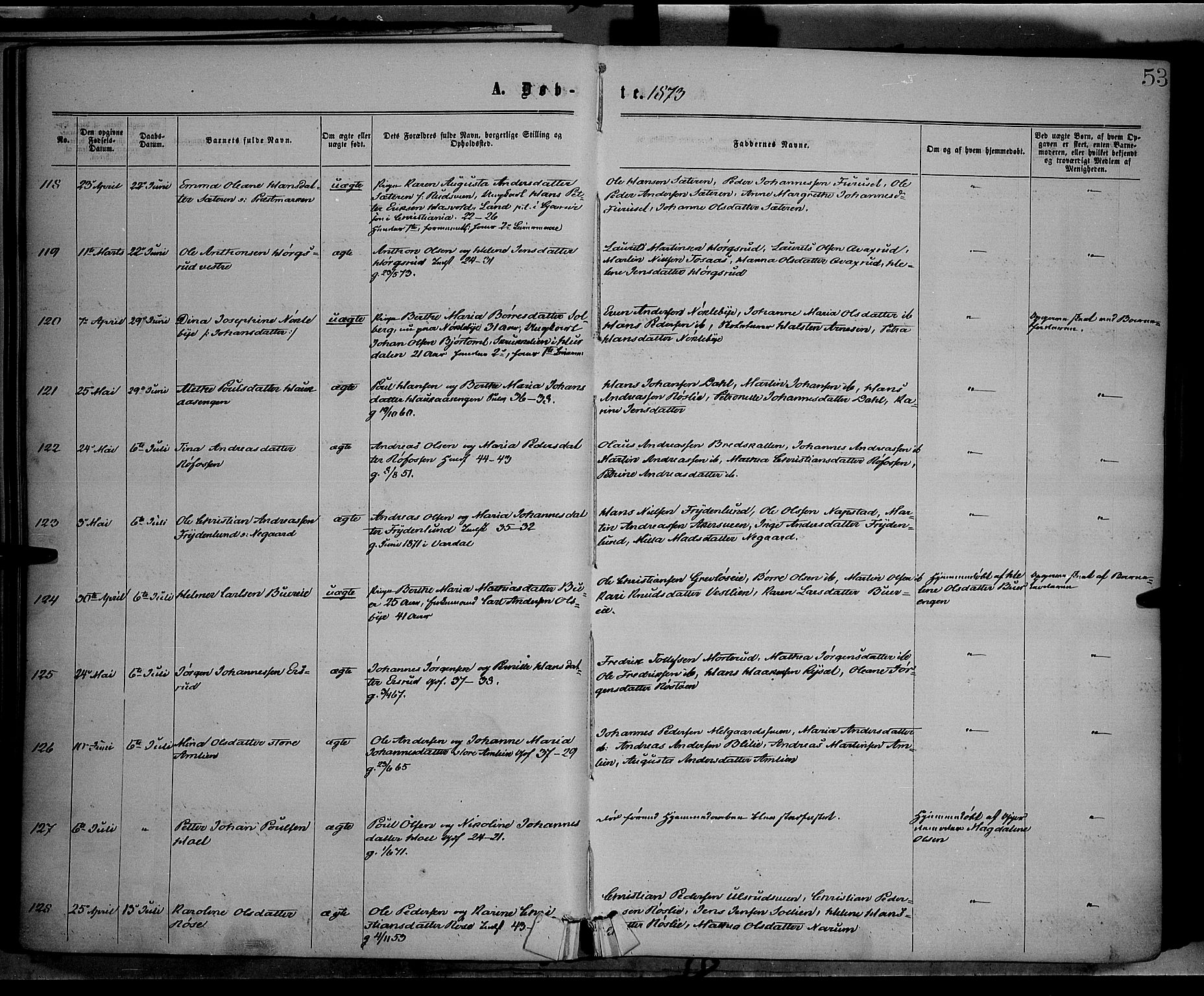 Vestre Toten prestekontor, SAH/PREST-108/H/Ha/Haa/L0008: Ministerialbok nr. 8, 1870-1877, s. 53