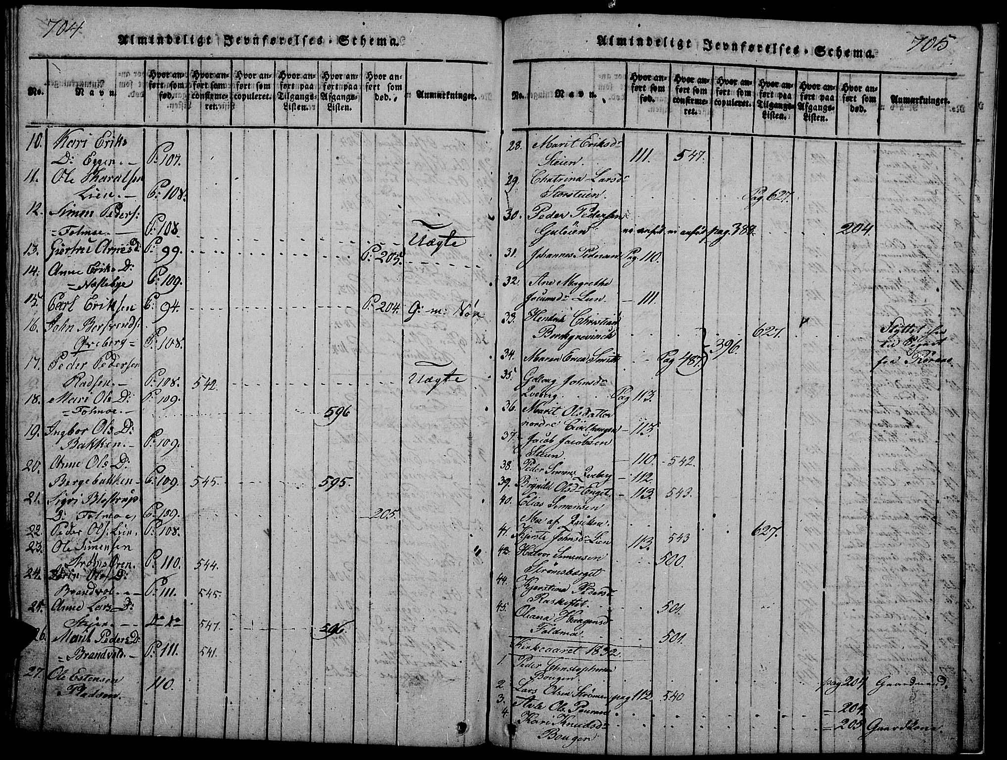 Tynset prestekontor, SAH/PREST-058/H/Ha/Hab/L0002: Klokkerbok nr. 2, 1814-1862, s. 704-705