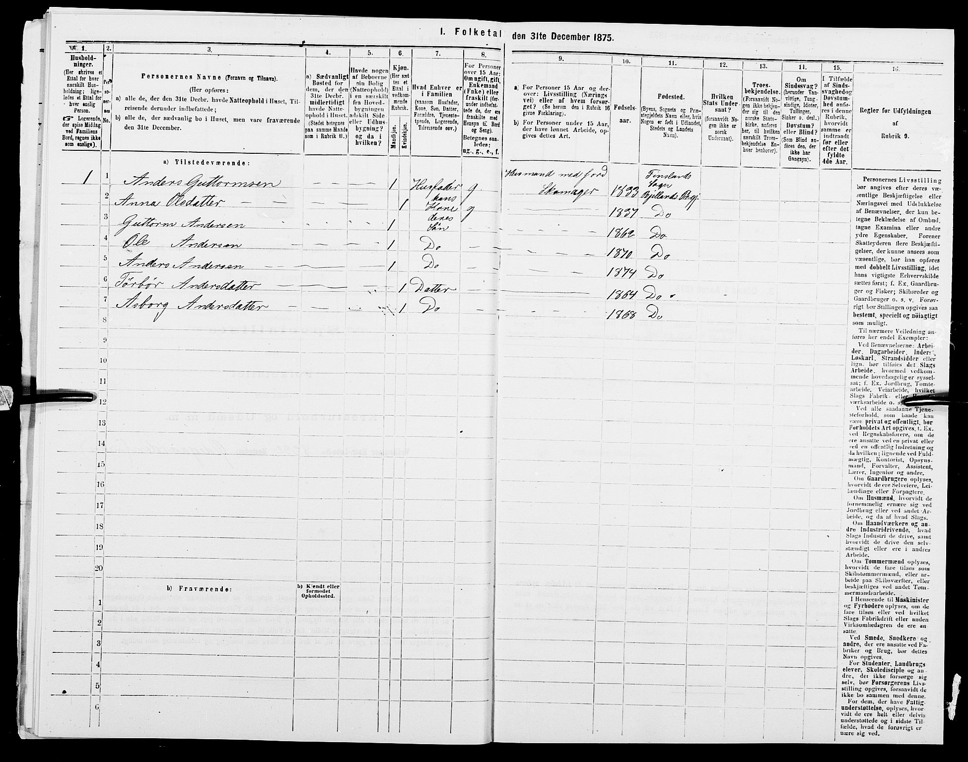 SAK, Folketelling 1875 for 1024P Bjelland prestegjeld, 1875, s. 977