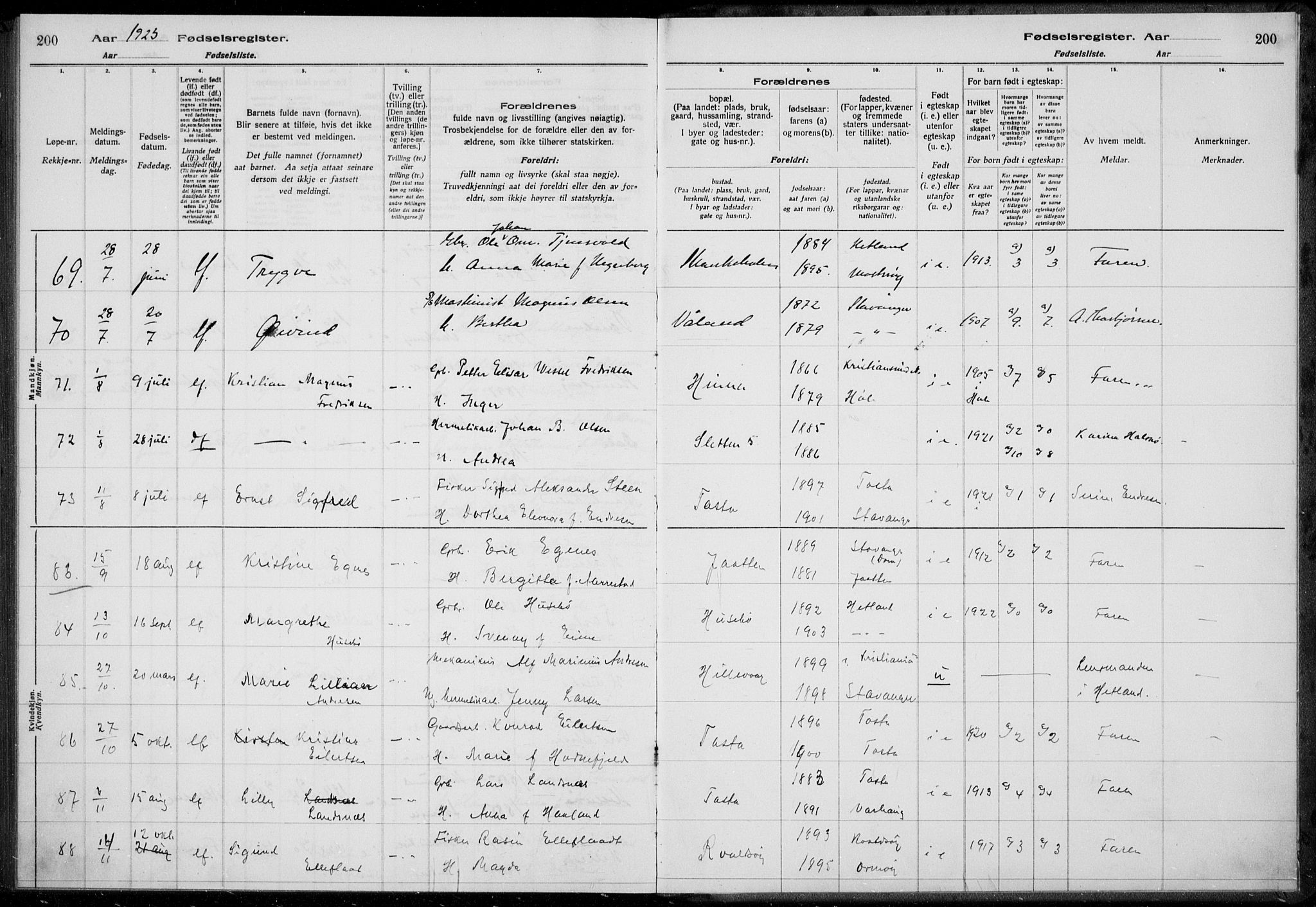 Hetland sokneprestkontor, AV/SAST-A-101826/70/704BA/L0003: Fødselsregister nr. 1, 1916-1923, s. 200