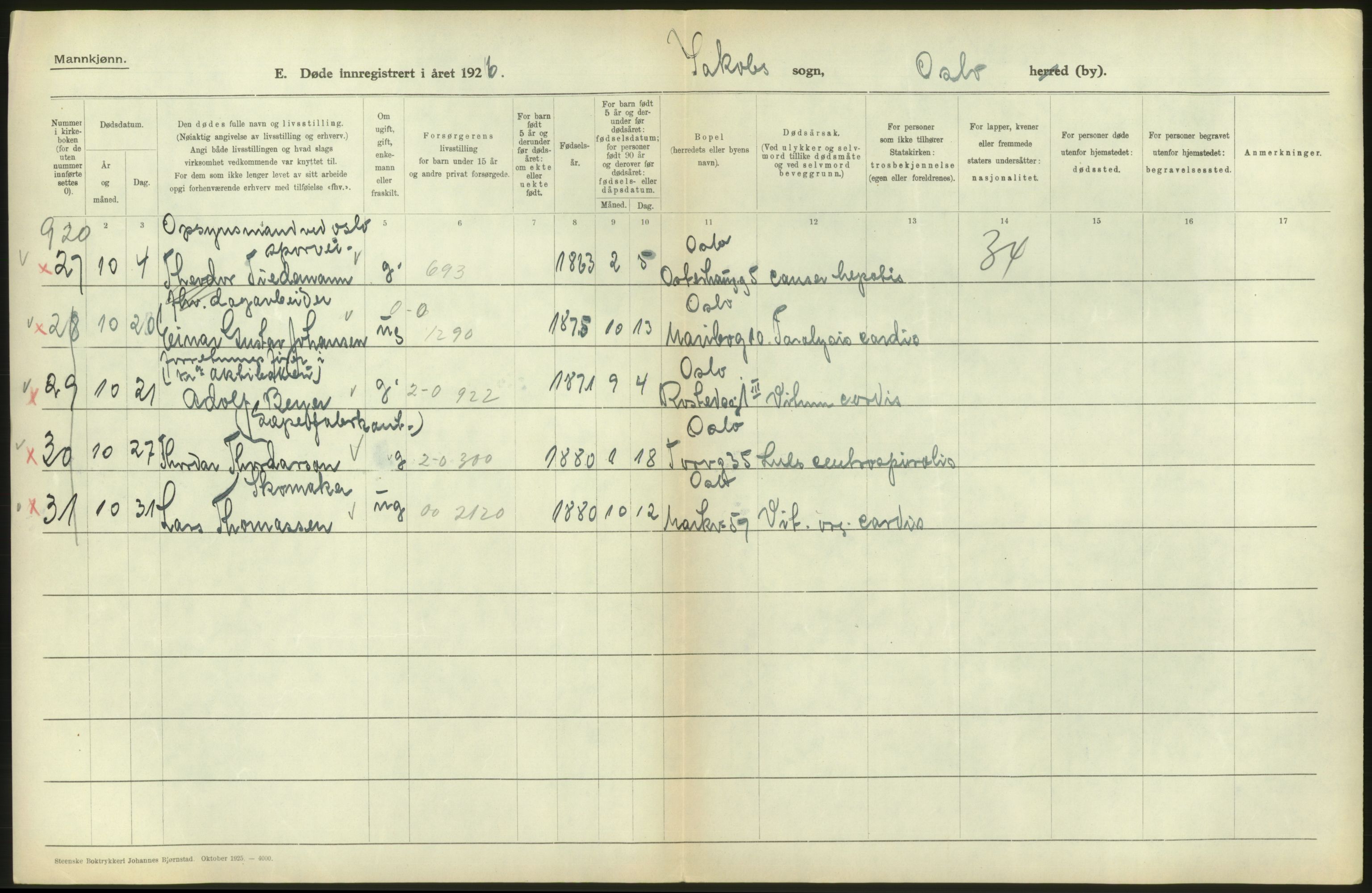 Statistisk sentralbyrå, Sosiodemografiske emner, Befolkning, AV/RA-S-2228/D/Df/Dfc/Dfcf/L0009: Oslo: Døde menn, 1926, s. 234