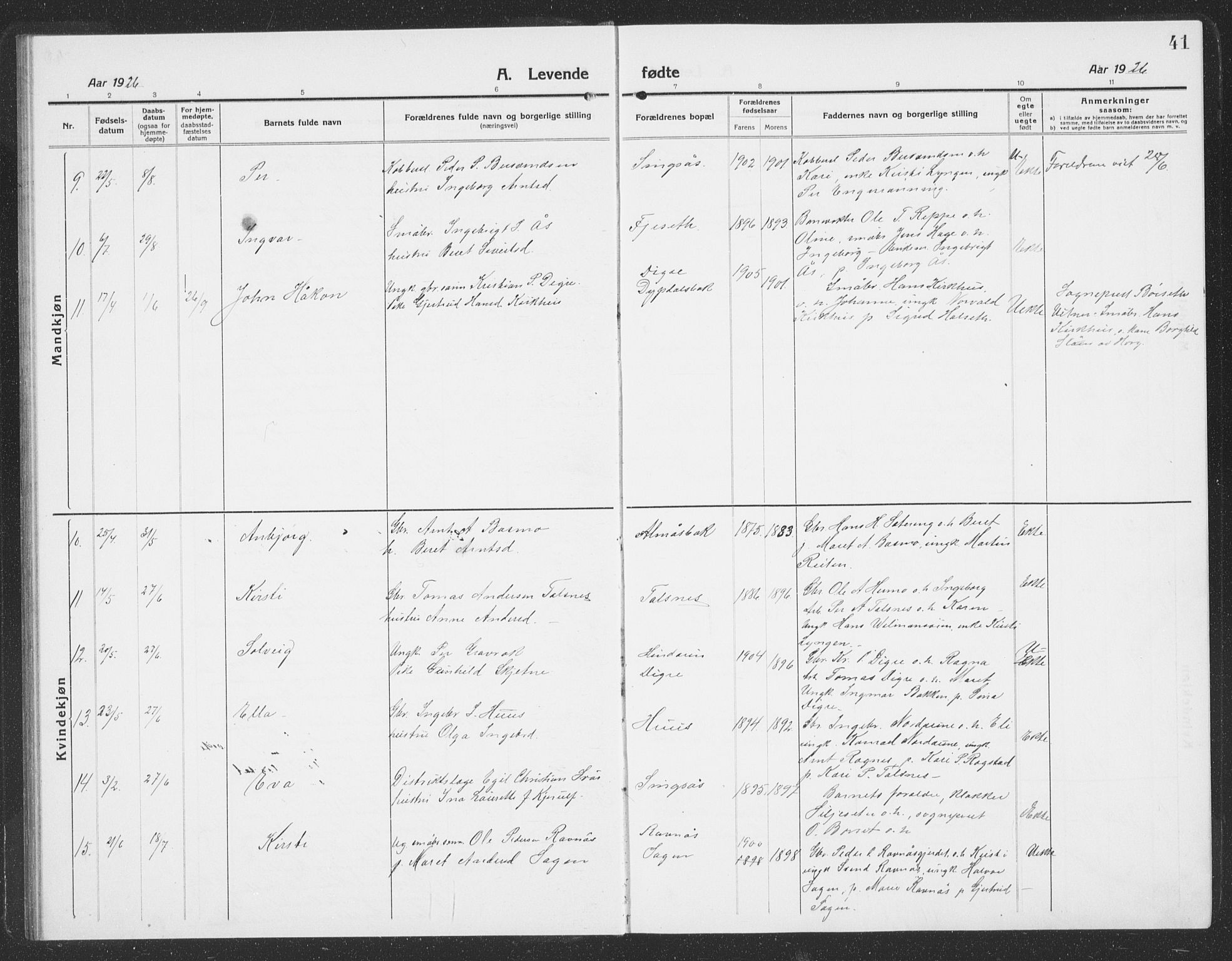 Ministerialprotokoller, klokkerbøker og fødselsregistre - Sør-Trøndelag, AV/SAT-A-1456/688/L1030: Klokkerbok nr. 688C05, 1916-1939, s. 41
