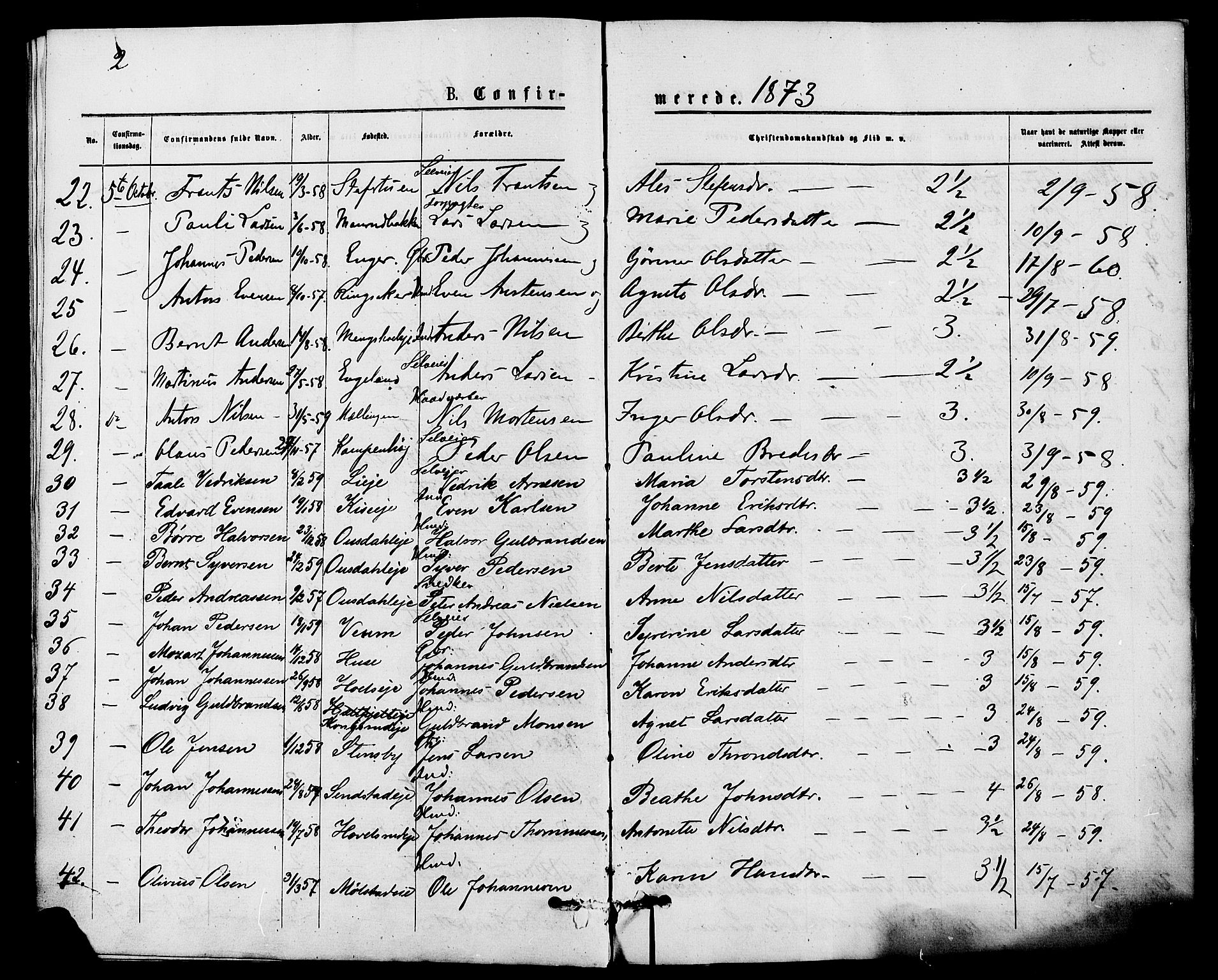 Nes prestekontor, Hedmark, AV/SAH-PREST-020/K/Ka/L0006: Ministerialbok nr. 6, 1873-1886, s. 2