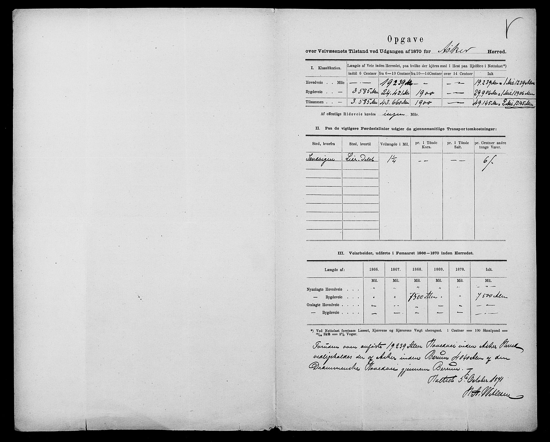 Statistisk sentralbyrå, Næringsøkonomiske emner, Generelt - Amtmennenes femårsberetninger, AV/RA-S-2233/F/Fa/L0029: --, 1866-1870, s. 25