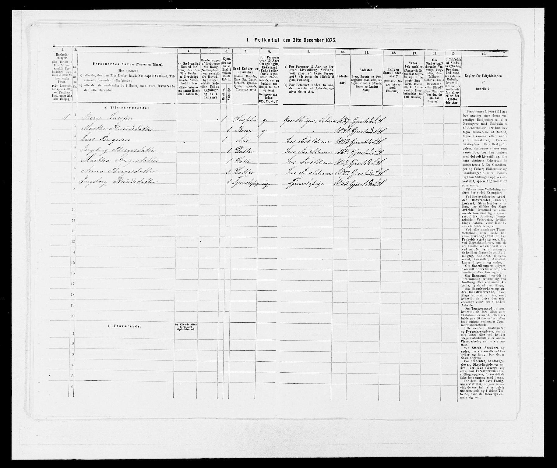 SAB, Folketelling 1875 for 1250P Haus prestegjeld, 1875, s. 87