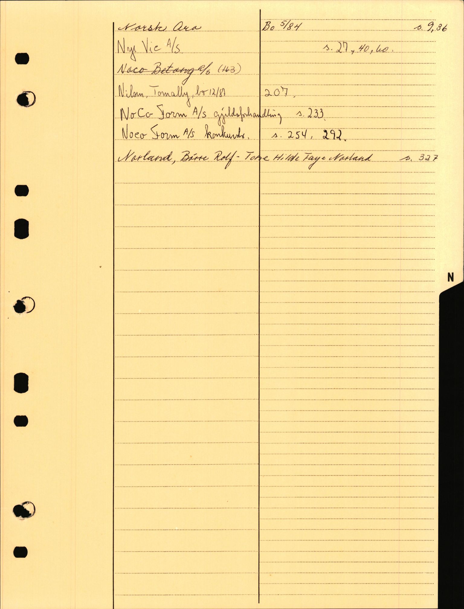 Mandal sorenskriveri, AV/SAK-1221-0005/003/G/Gd/L0002: Skifteforhandlingsprotokoll, med register, 1986-1988