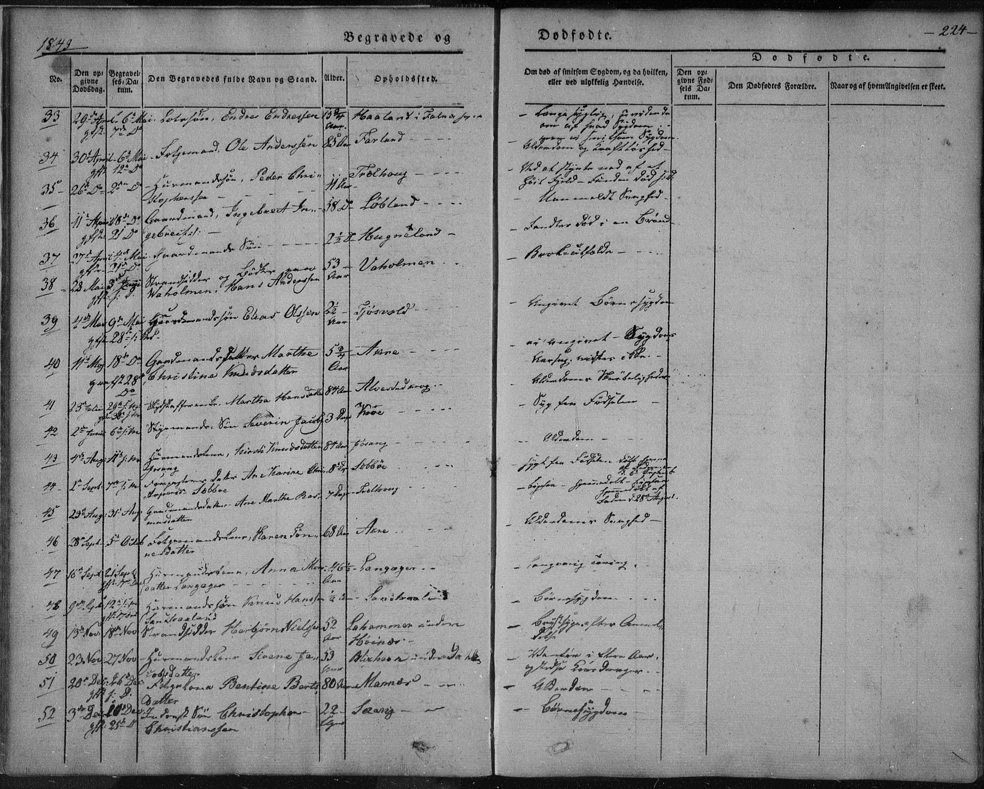 Skudenes sokneprestkontor, AV/SAST-A -101849/H/Ha/Haa/L0003: Ministerialbok nr. A 2.2, 1841-1846, s. 224