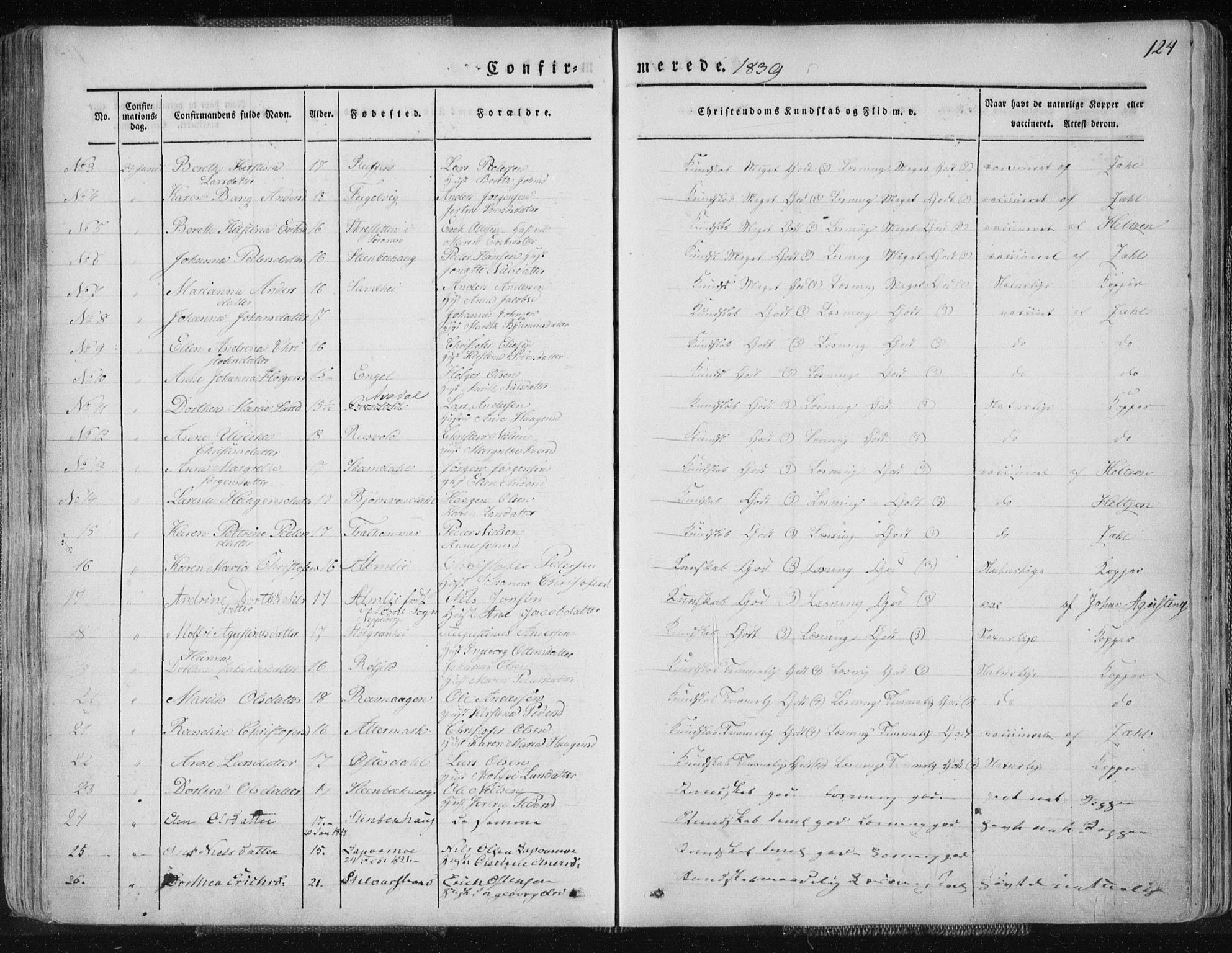 Ministerialprotokoller, klokkerbøker og fødselsregistre - Nordland, AV/SAT-A-1459/827/L0390: Ministerialbok nr. 827A02, 1826-1841, s. 124