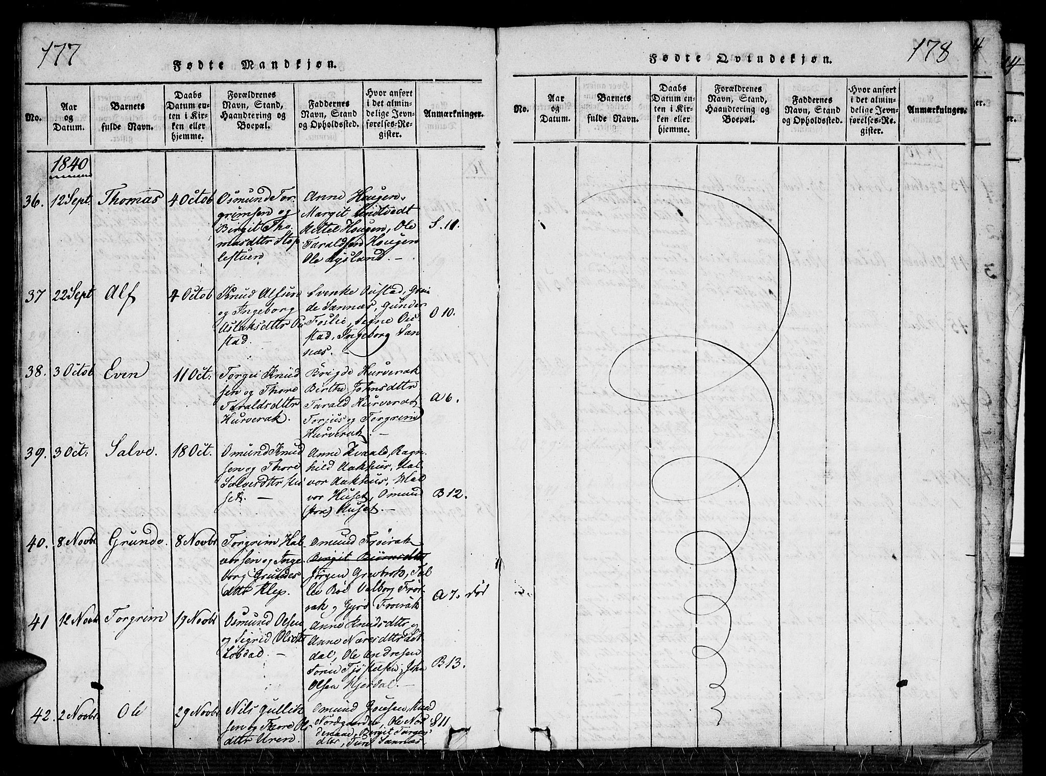 Bygland sokneprestkontor, AV/SAK-1111-0006/F/Fa/Fab/L0003: Ministerialbok nr. A 3, 1816-1841, s. 177-178